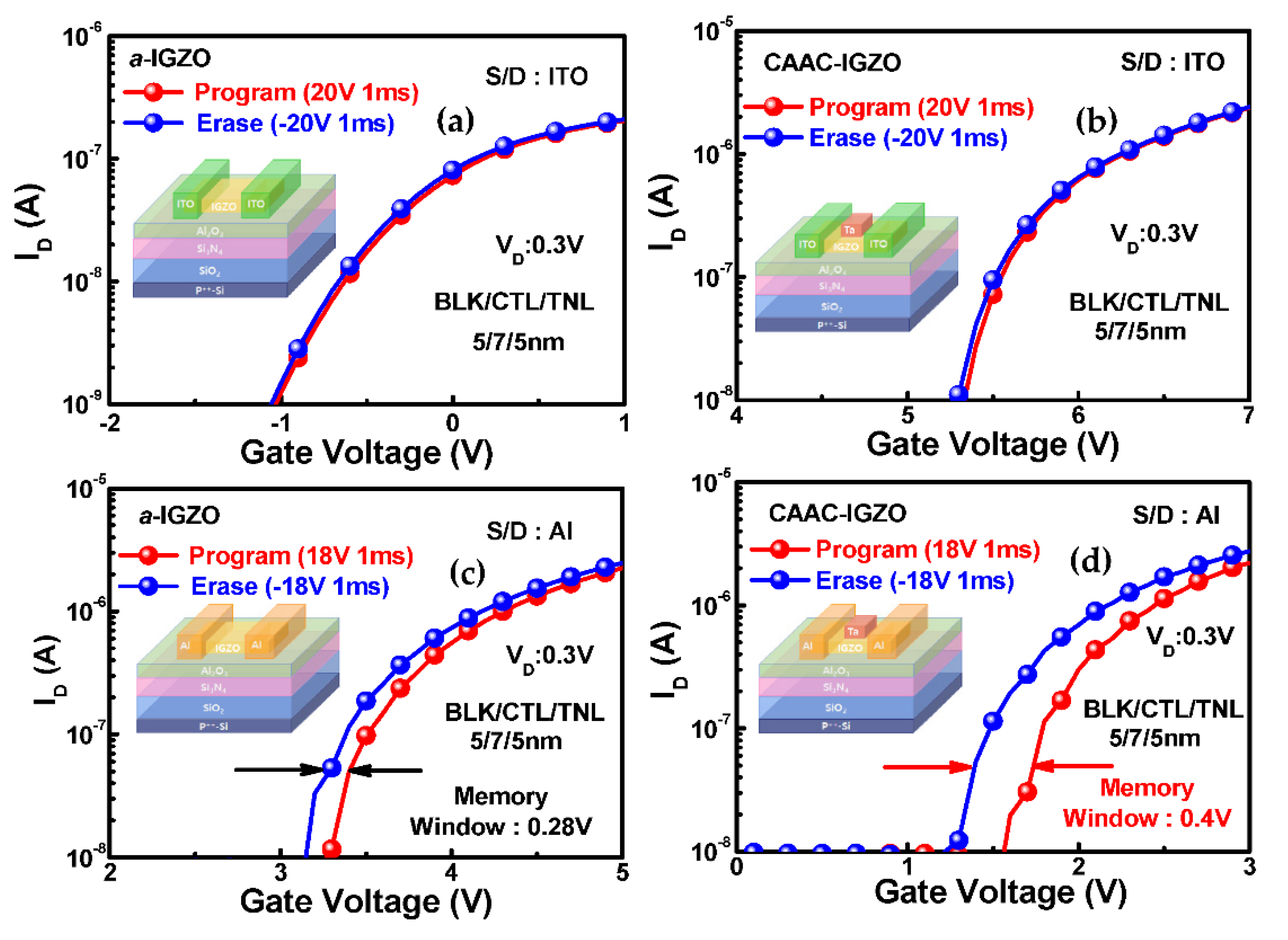 Electronics 11 00053 g008
