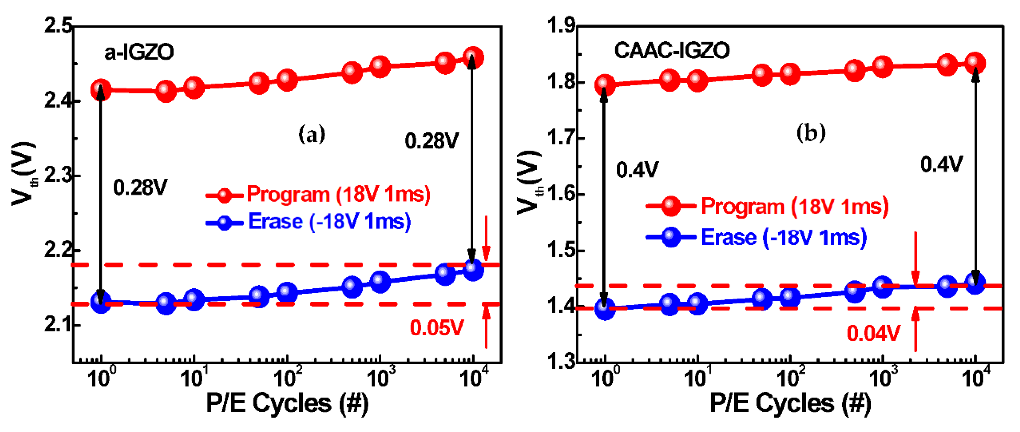 Electronics 11 00053 g010