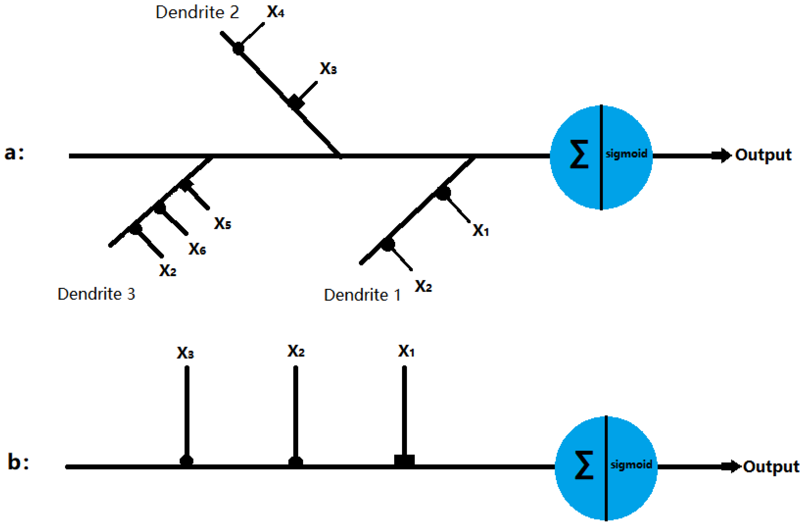 Electronics 11 00054 g001