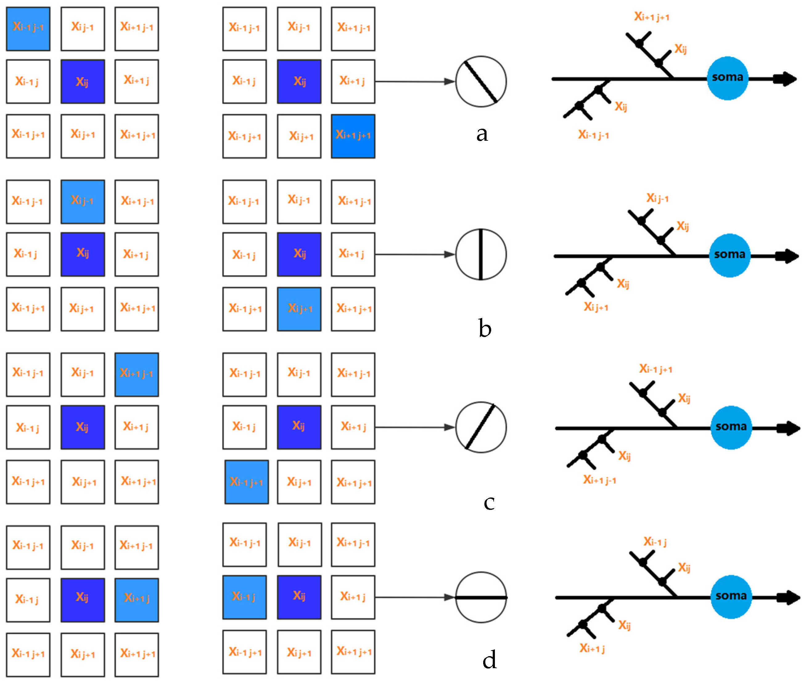 Electronics 11 00054 g002