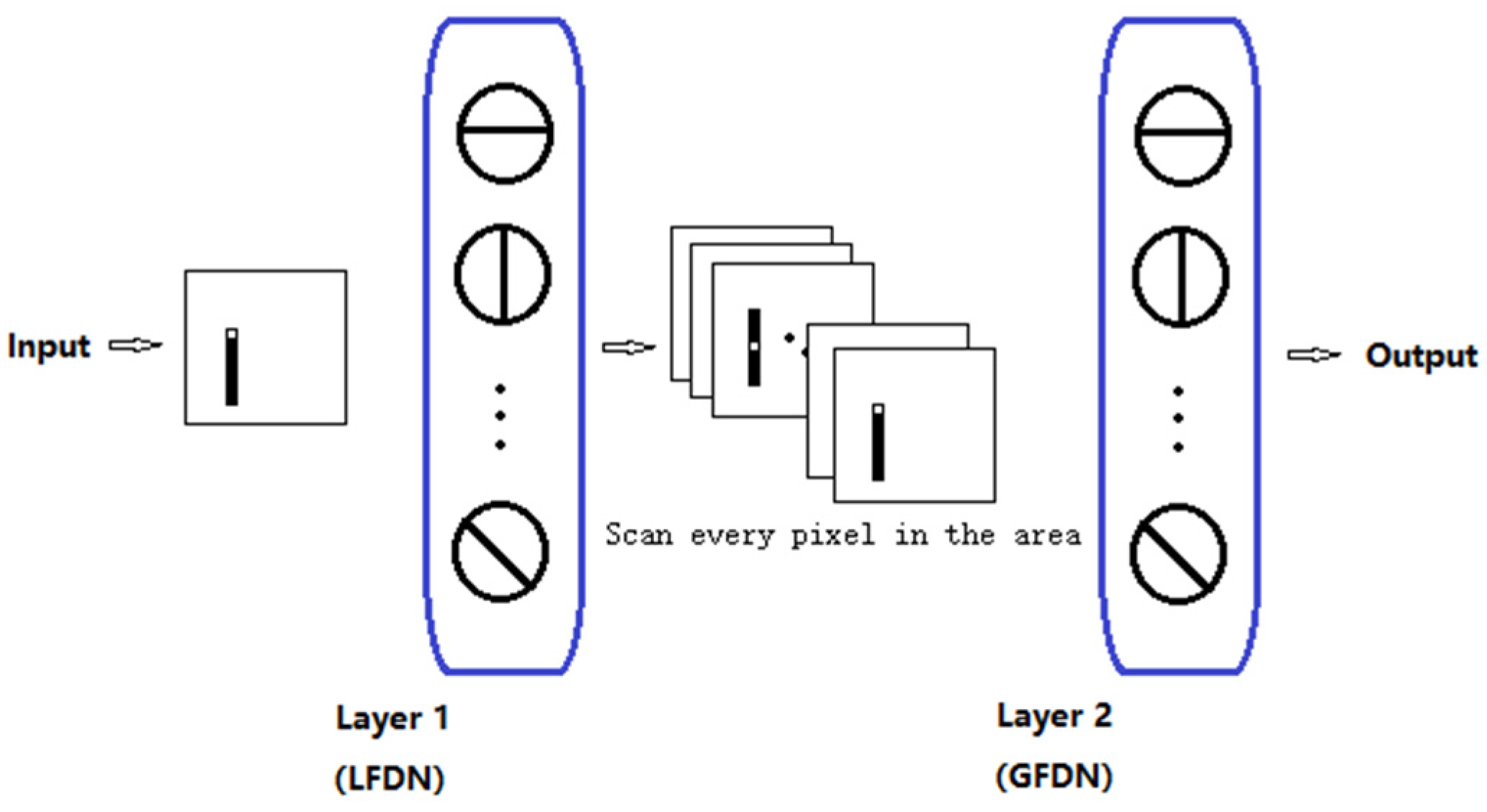 Electronics 11 00054 g004