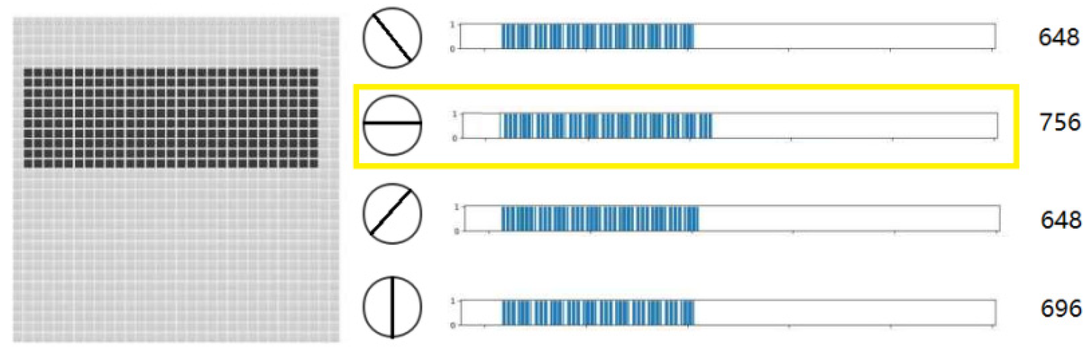 Electronics 11 00054 g007