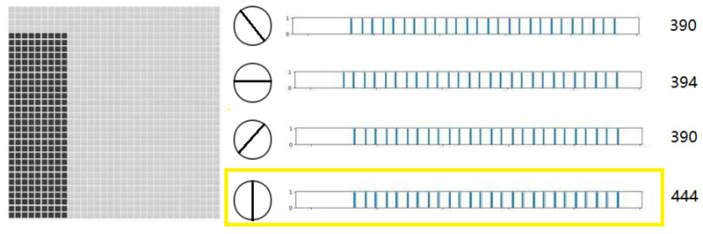 Electronics 11 00054 g008