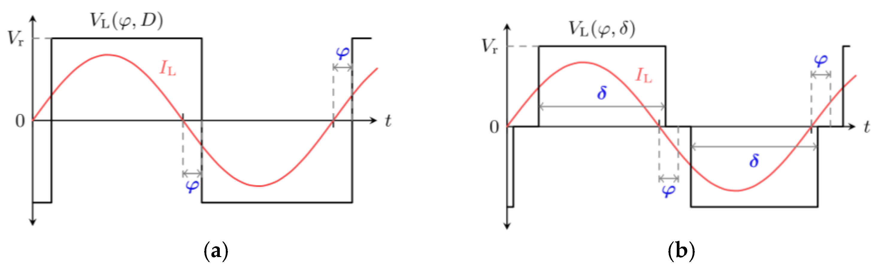 Electronics 11 00058 g005