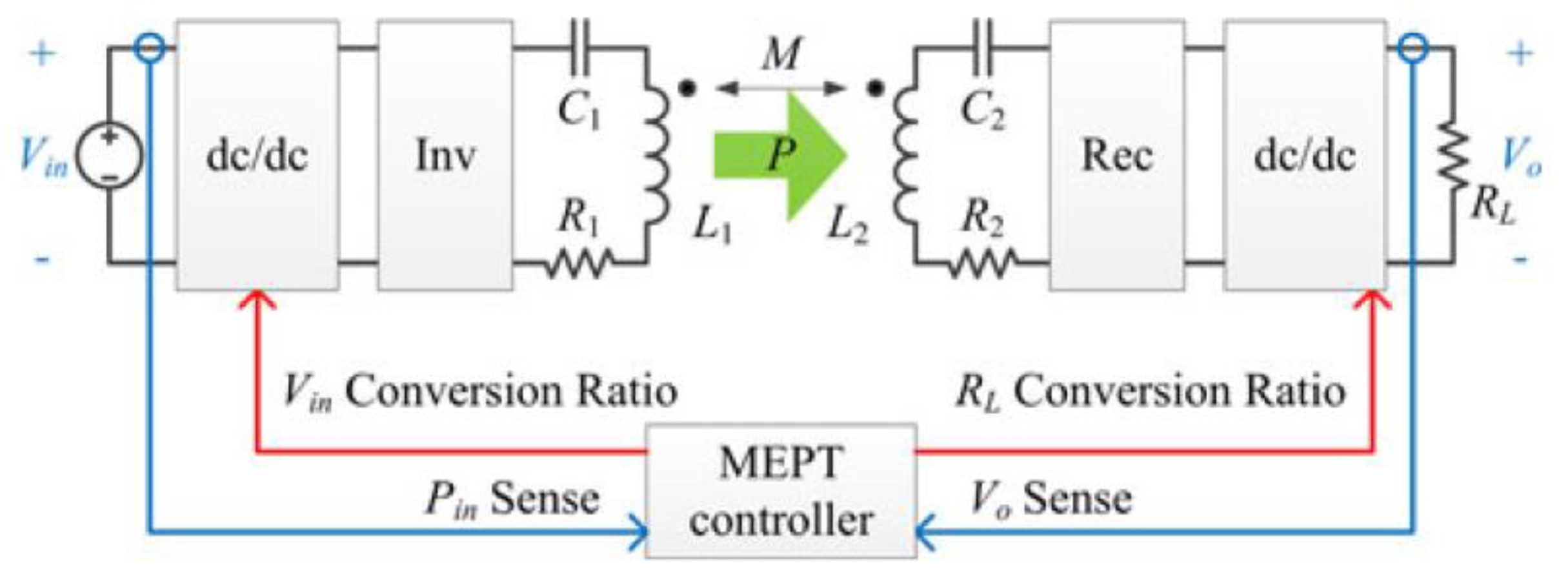 Electronics 11 00058 g008