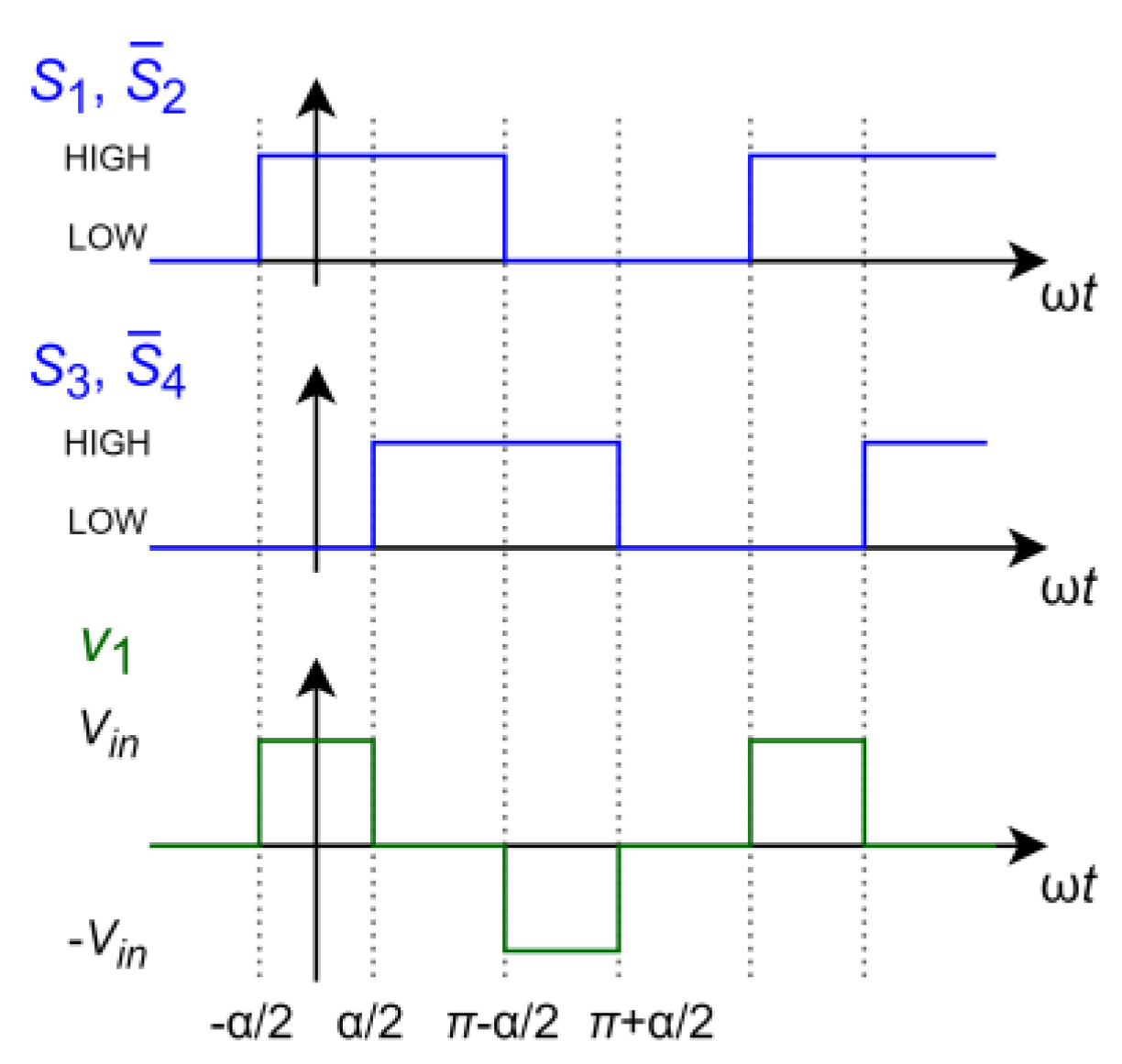 Electronics 11 00058 g010