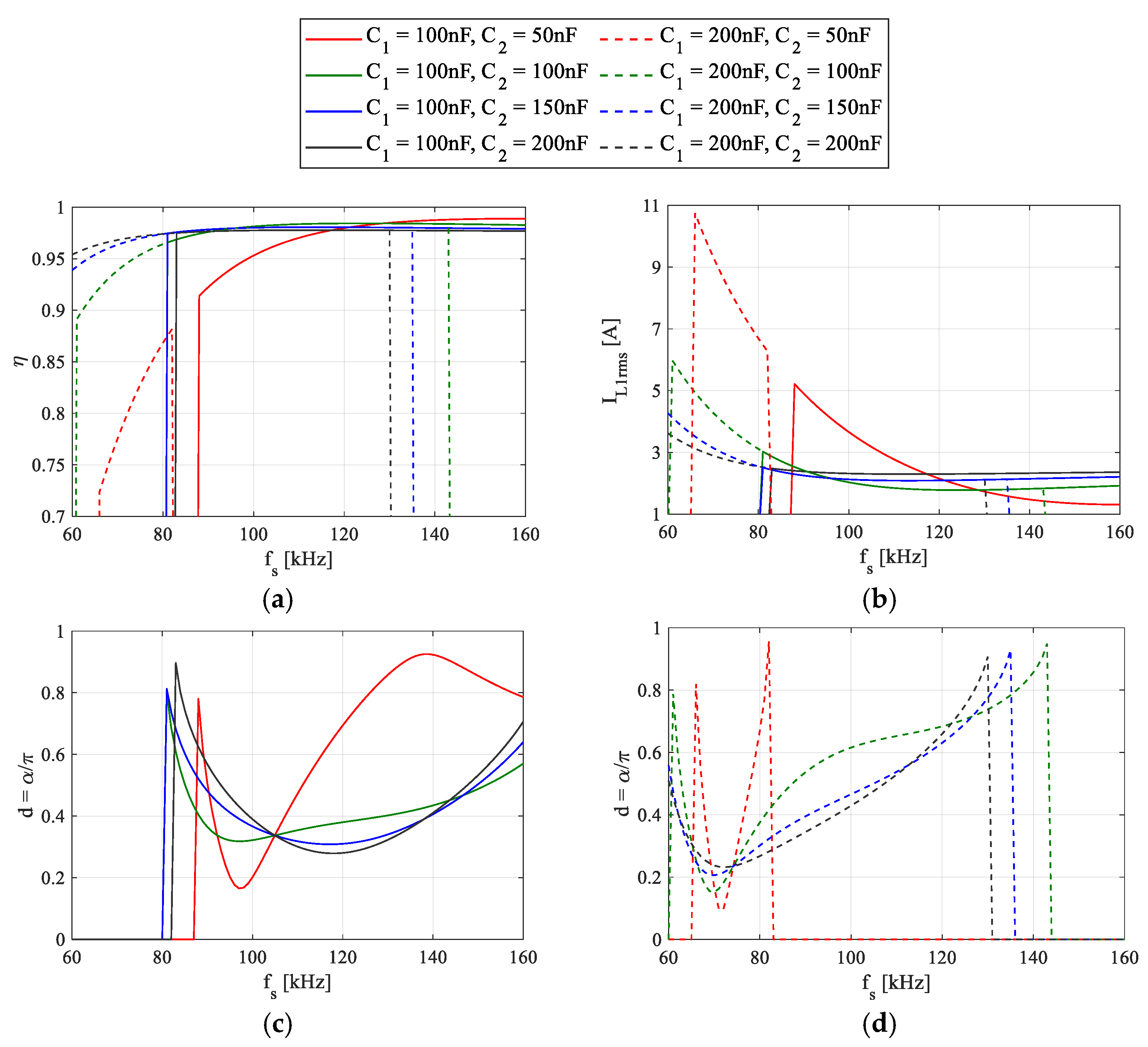 Electronics 11 00058 g011