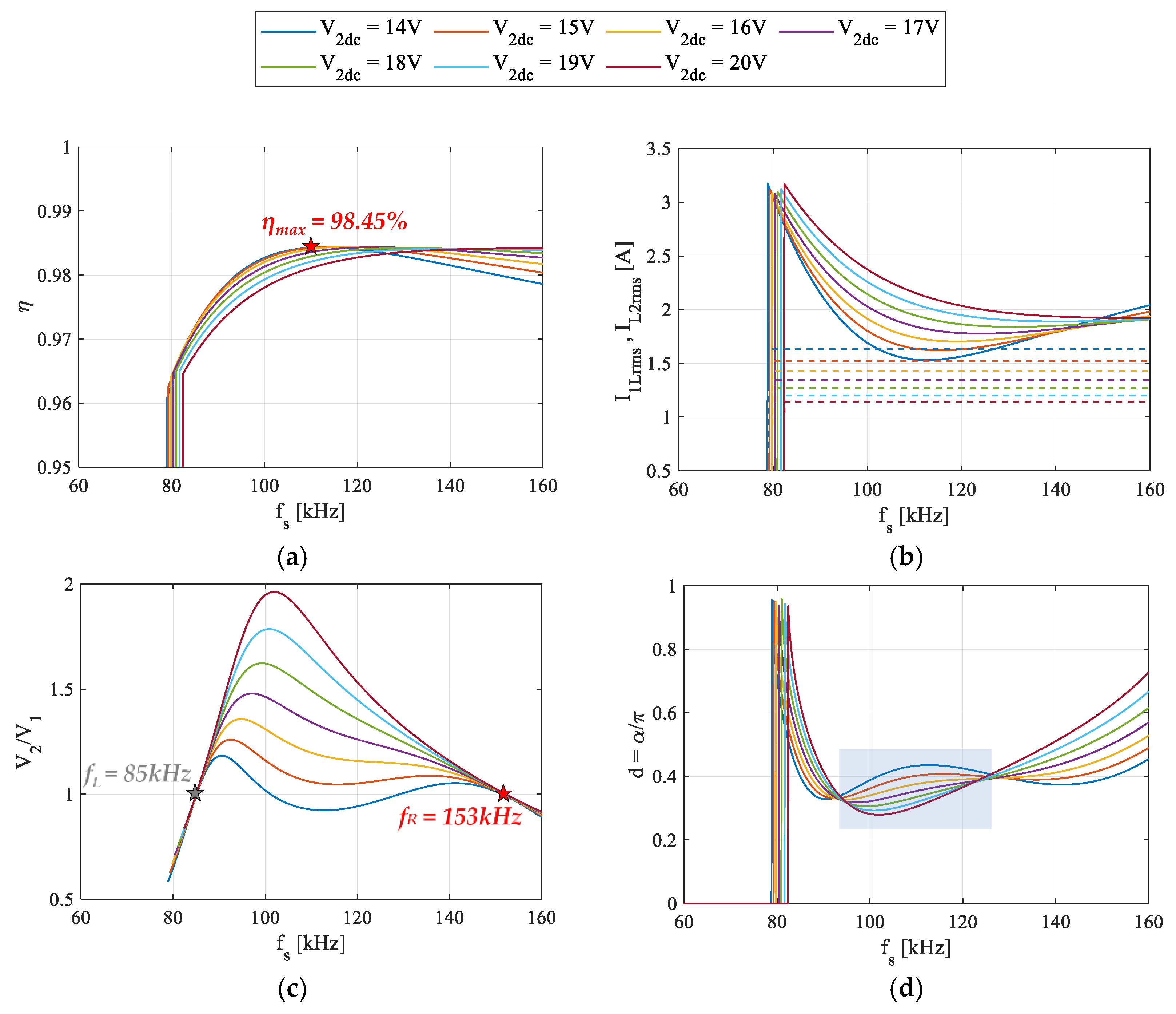 Electronics 11 00058 g012