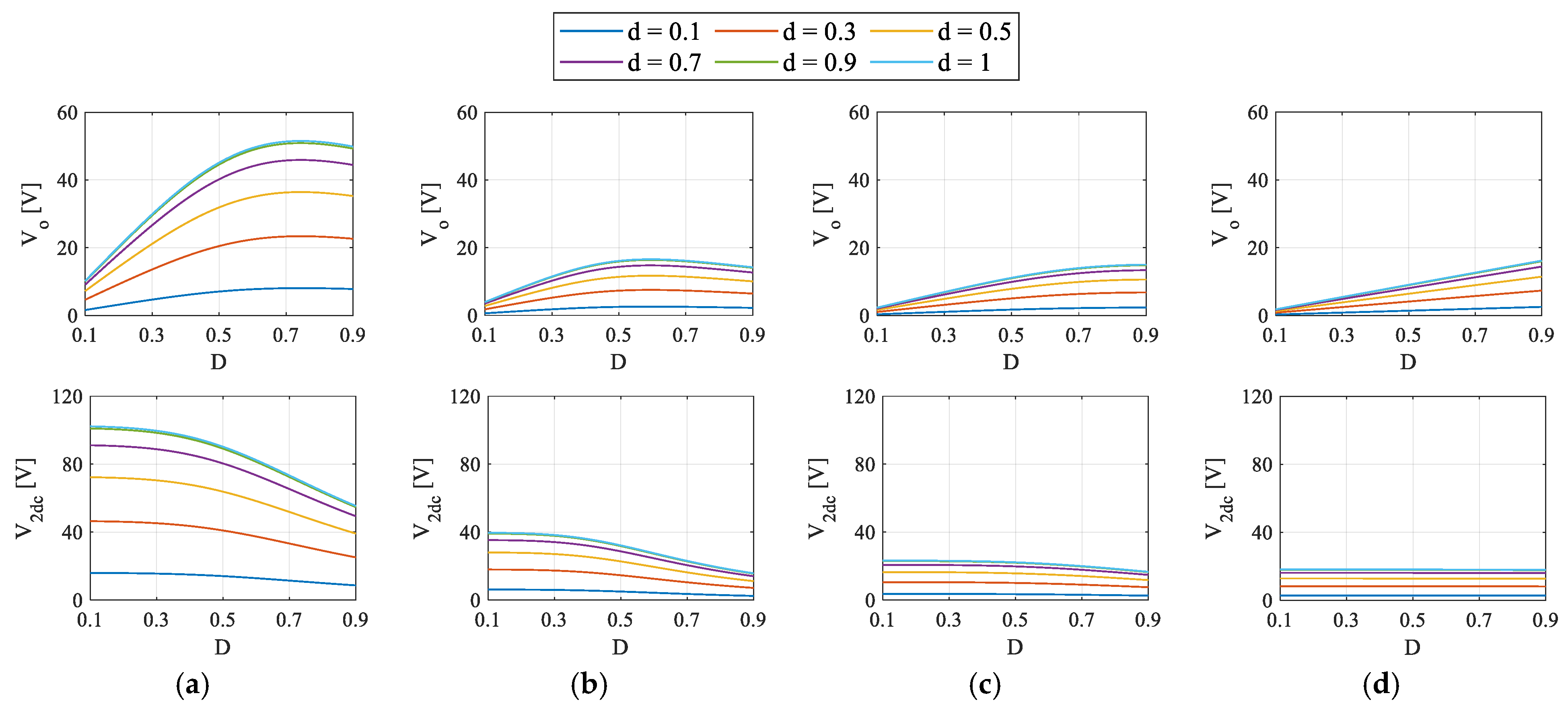 Electronics 11 00058 g014