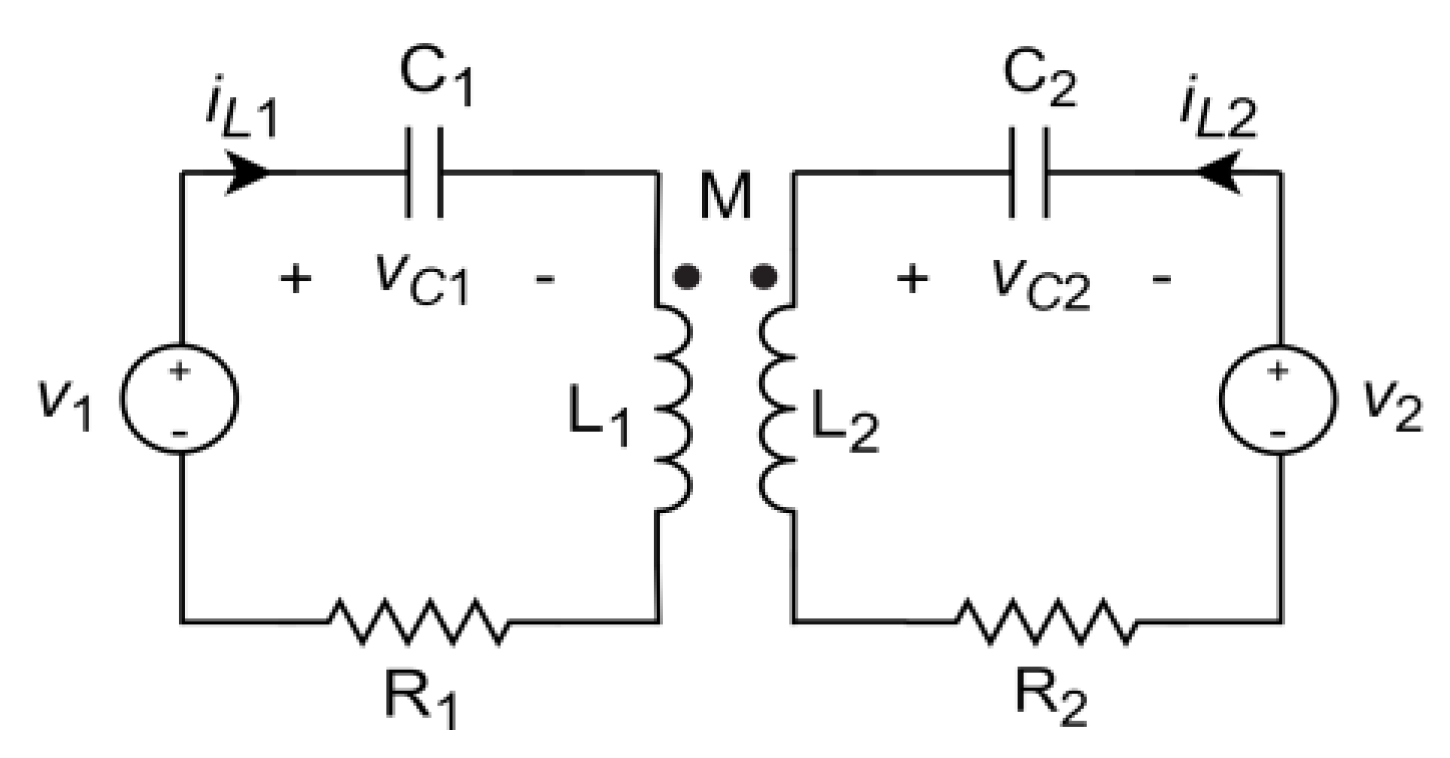 Electronics 11 00058 g015
