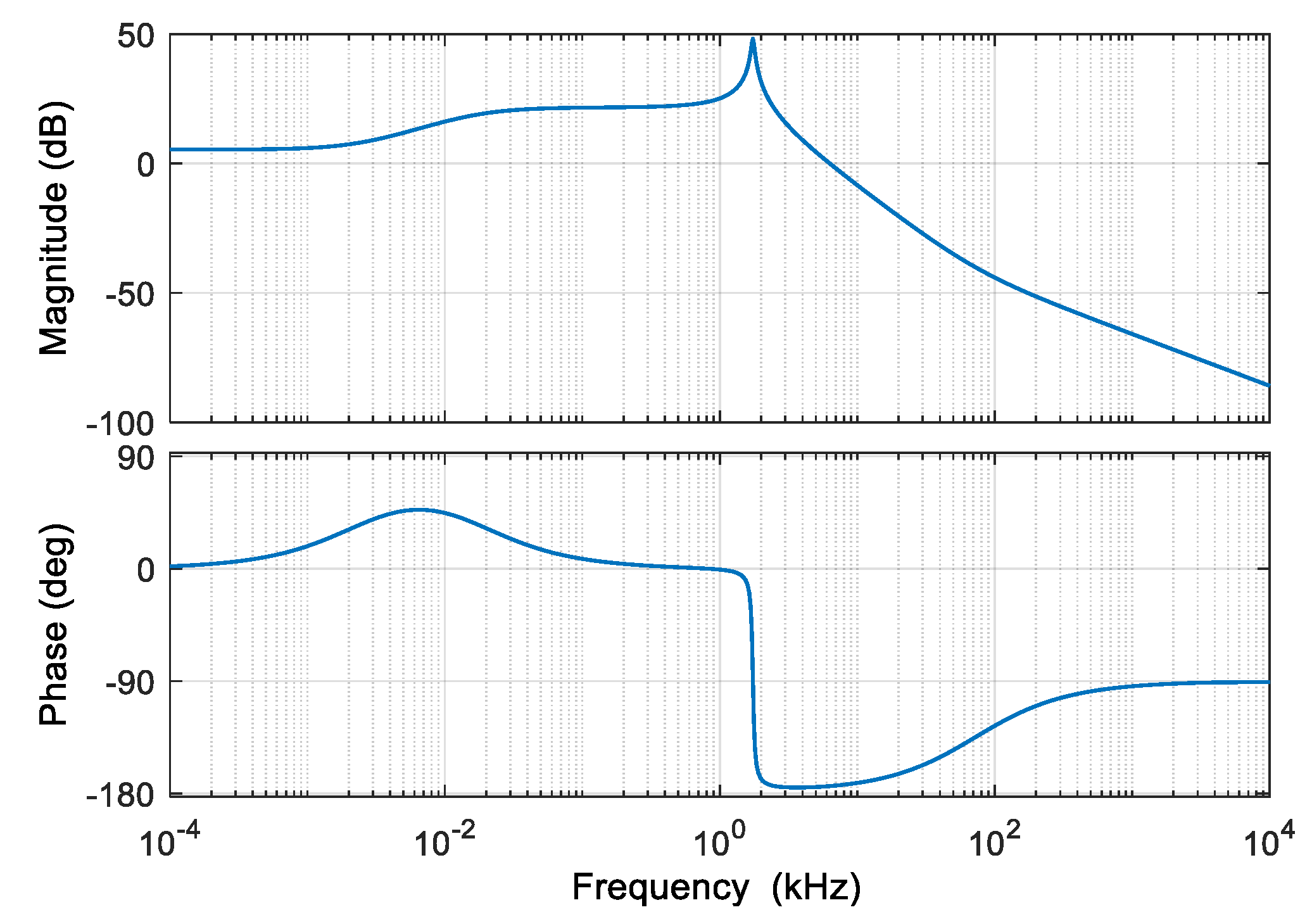 Electronics 11 00058 g018