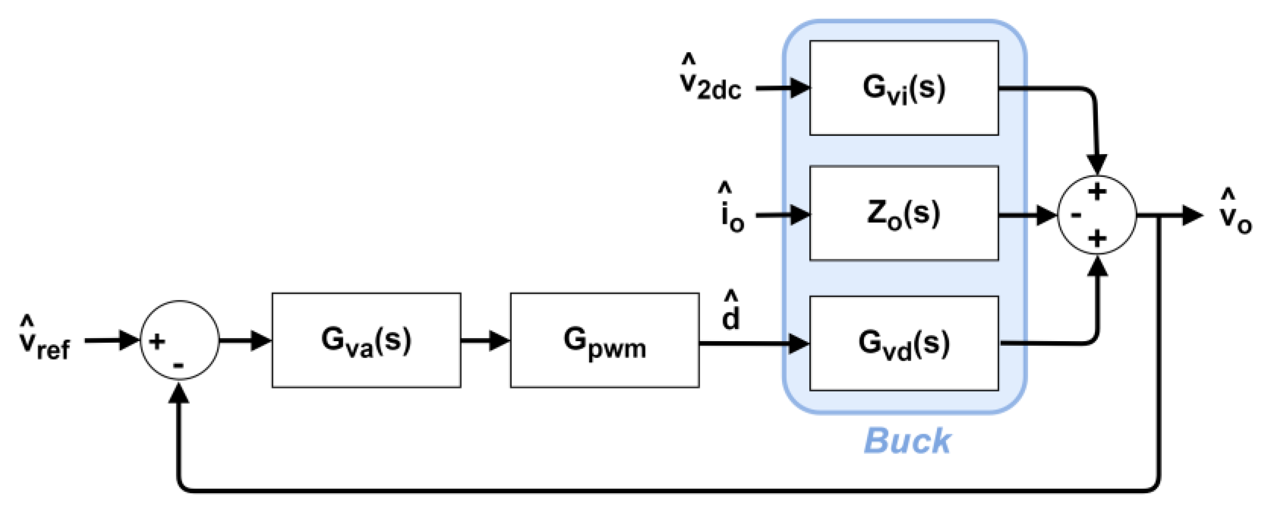 Electronics 11 00058 g020