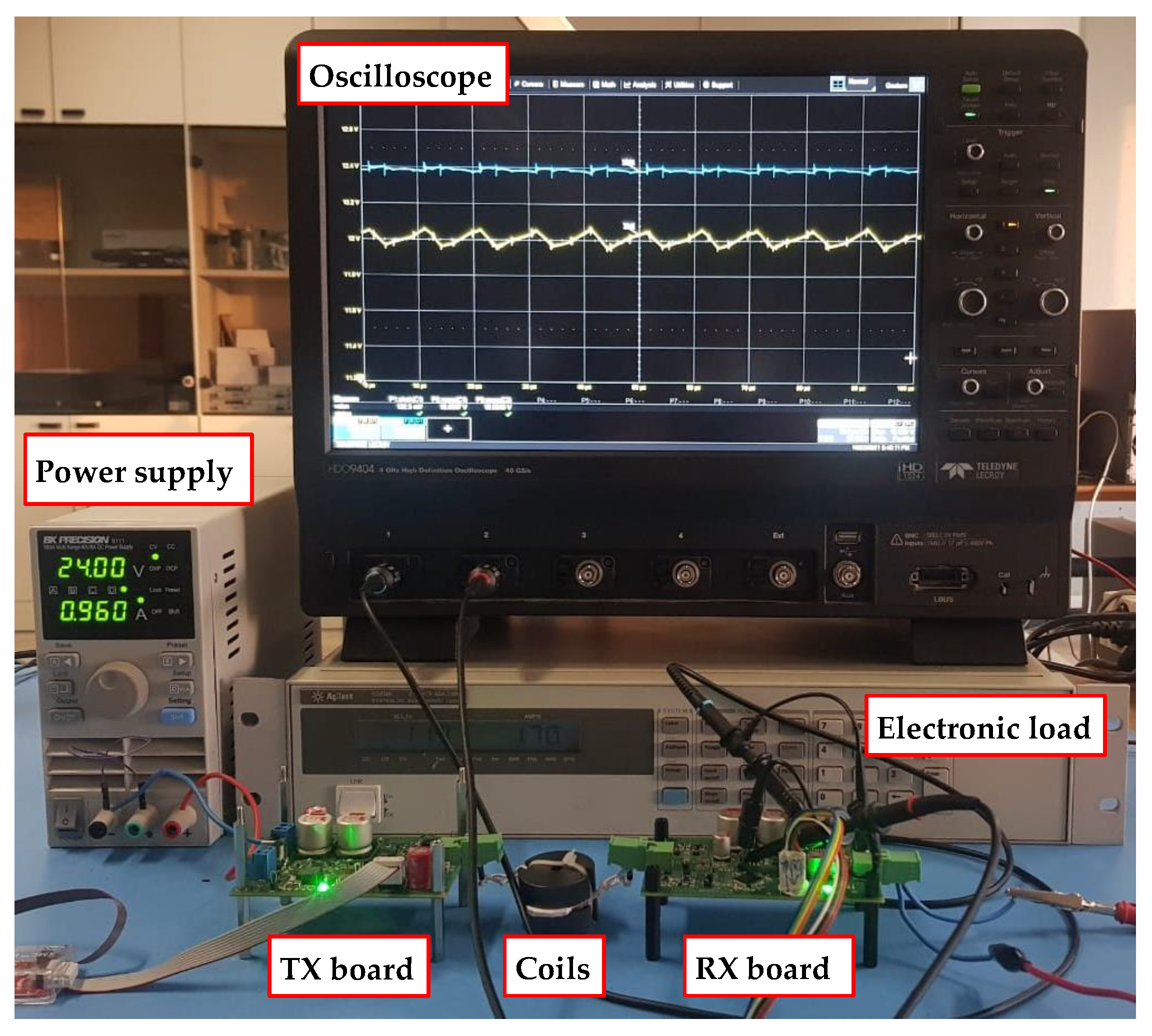 Electronics 11 00058 g024