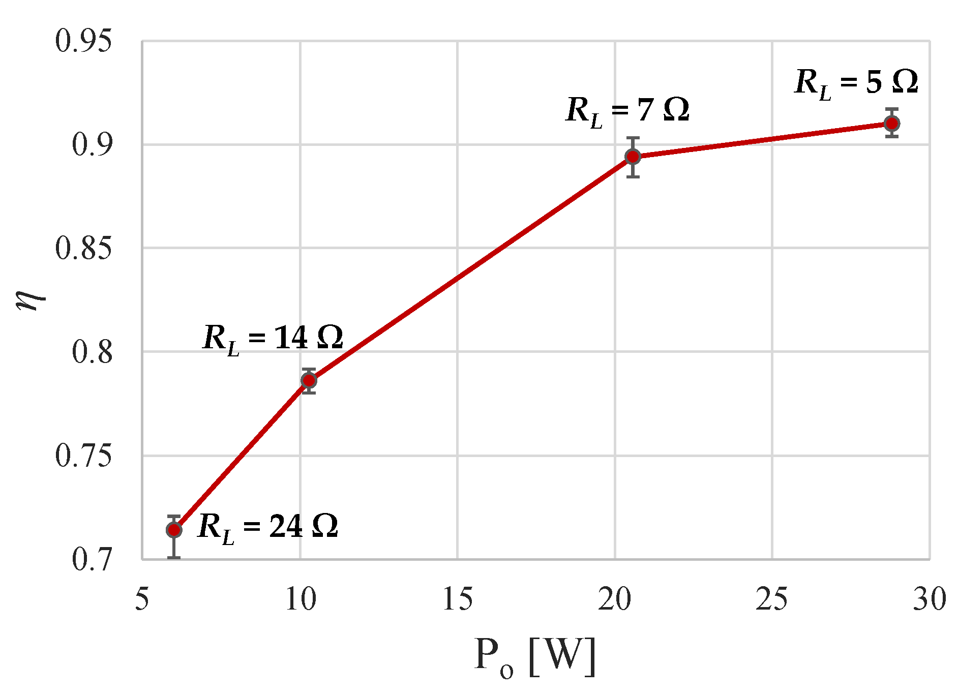 Electronics 11 00058 g026