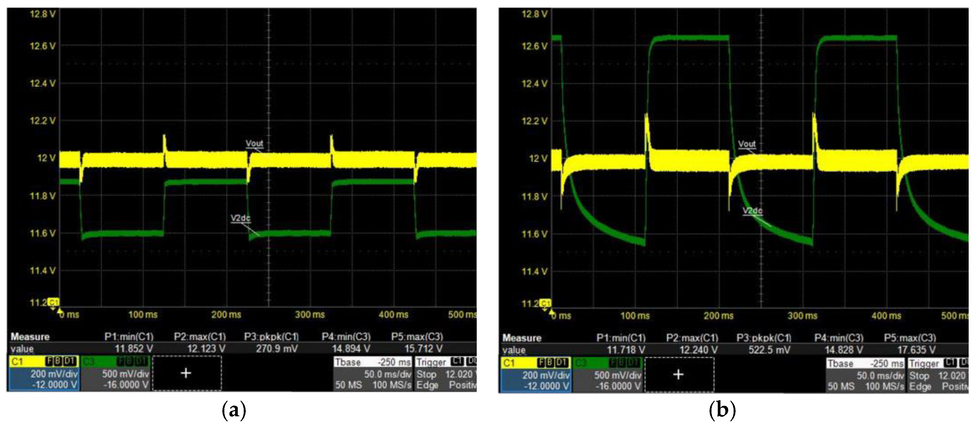 Electronics 11 00058 g028