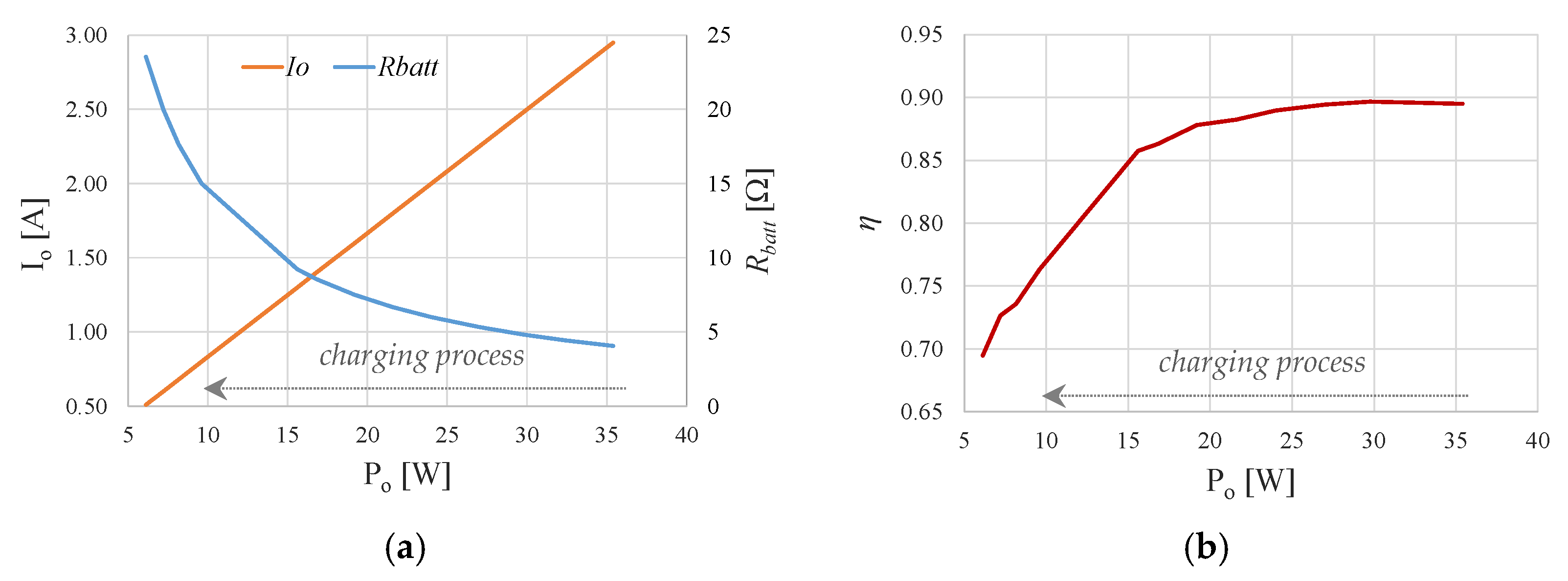 Electronics 11 00058 g029