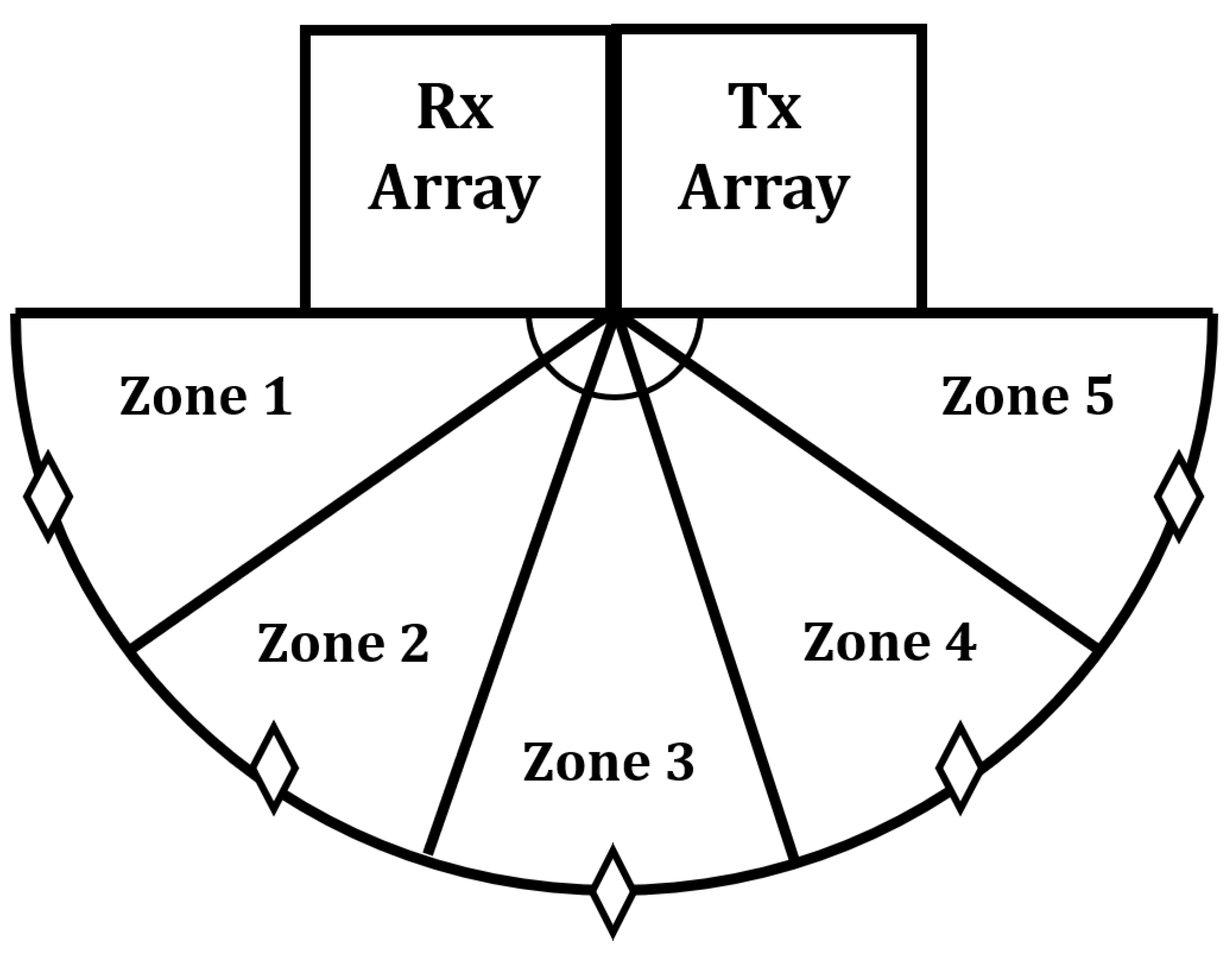 Electronics 11 00059 g004