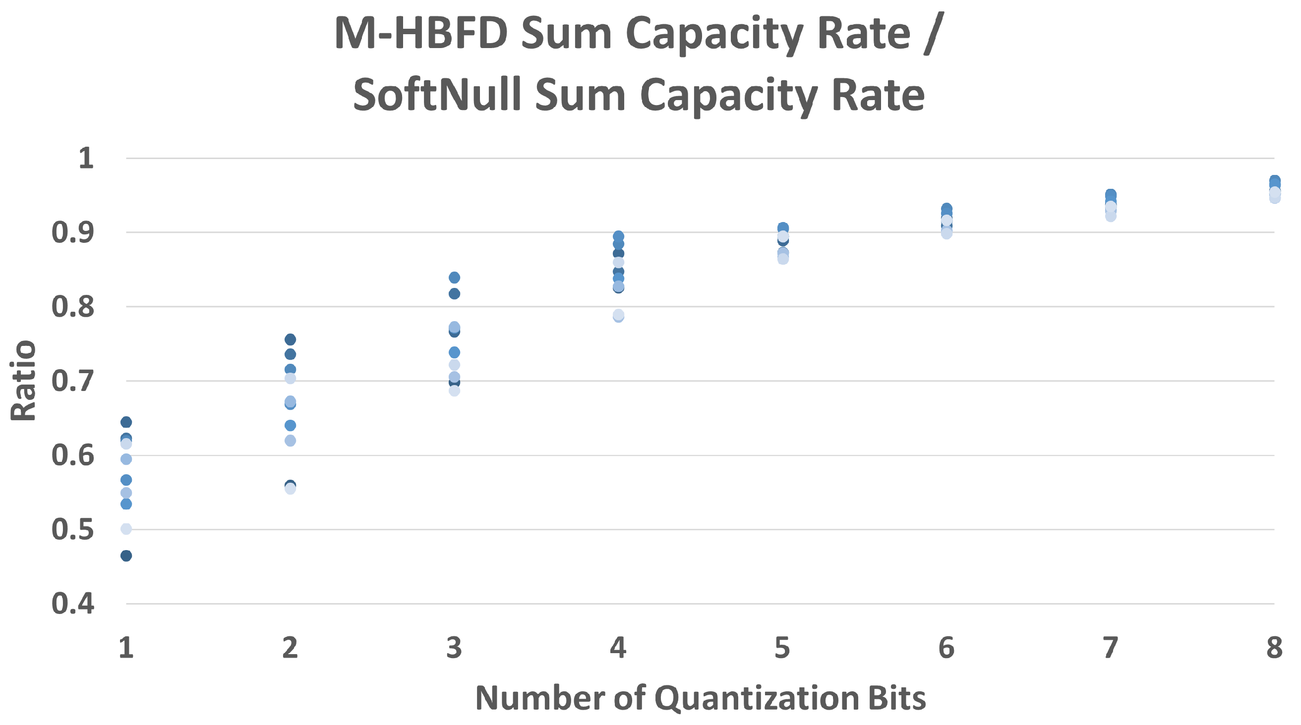Electronics 11 00059 g005