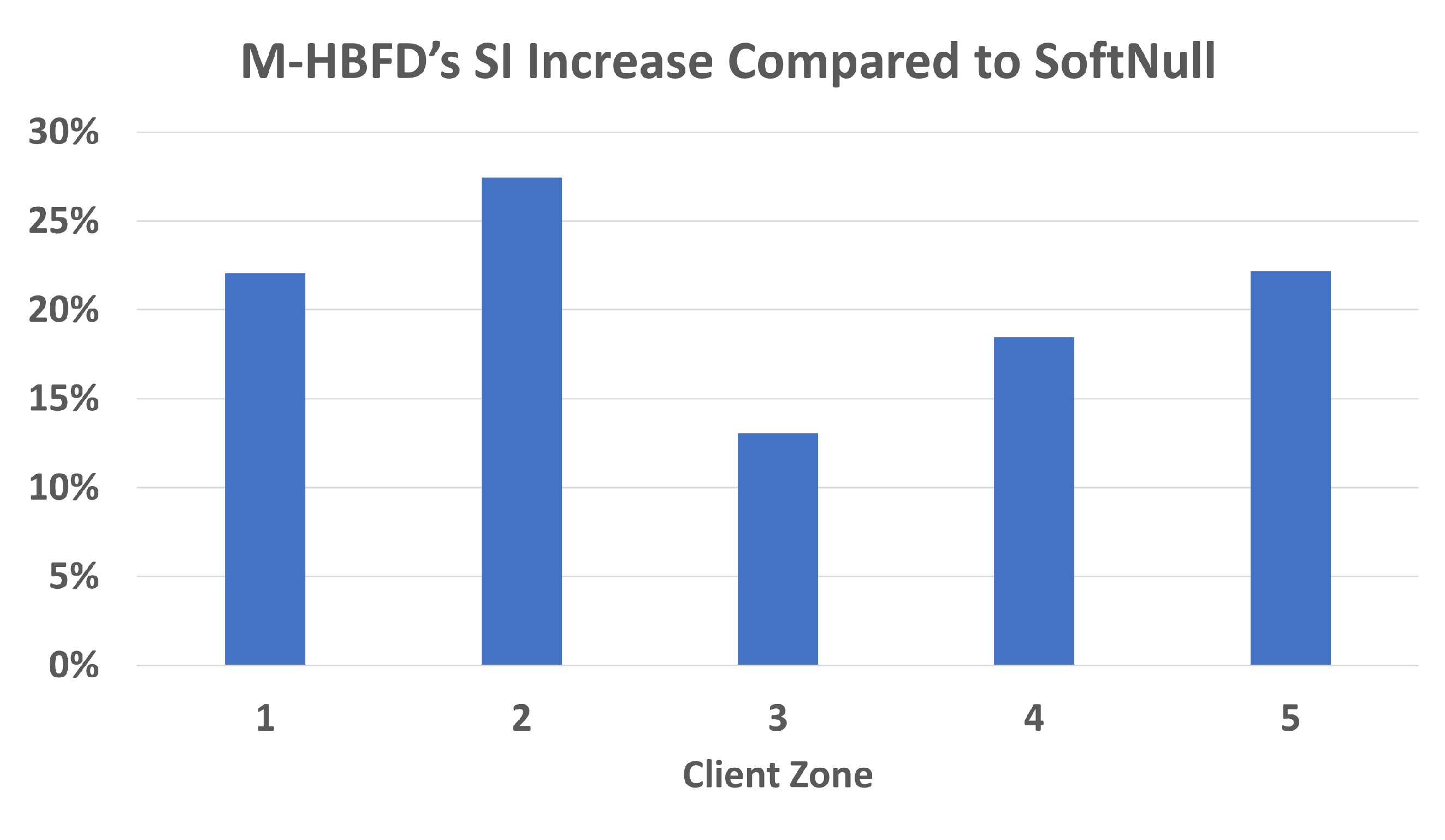 Electronics 11 00059 g006