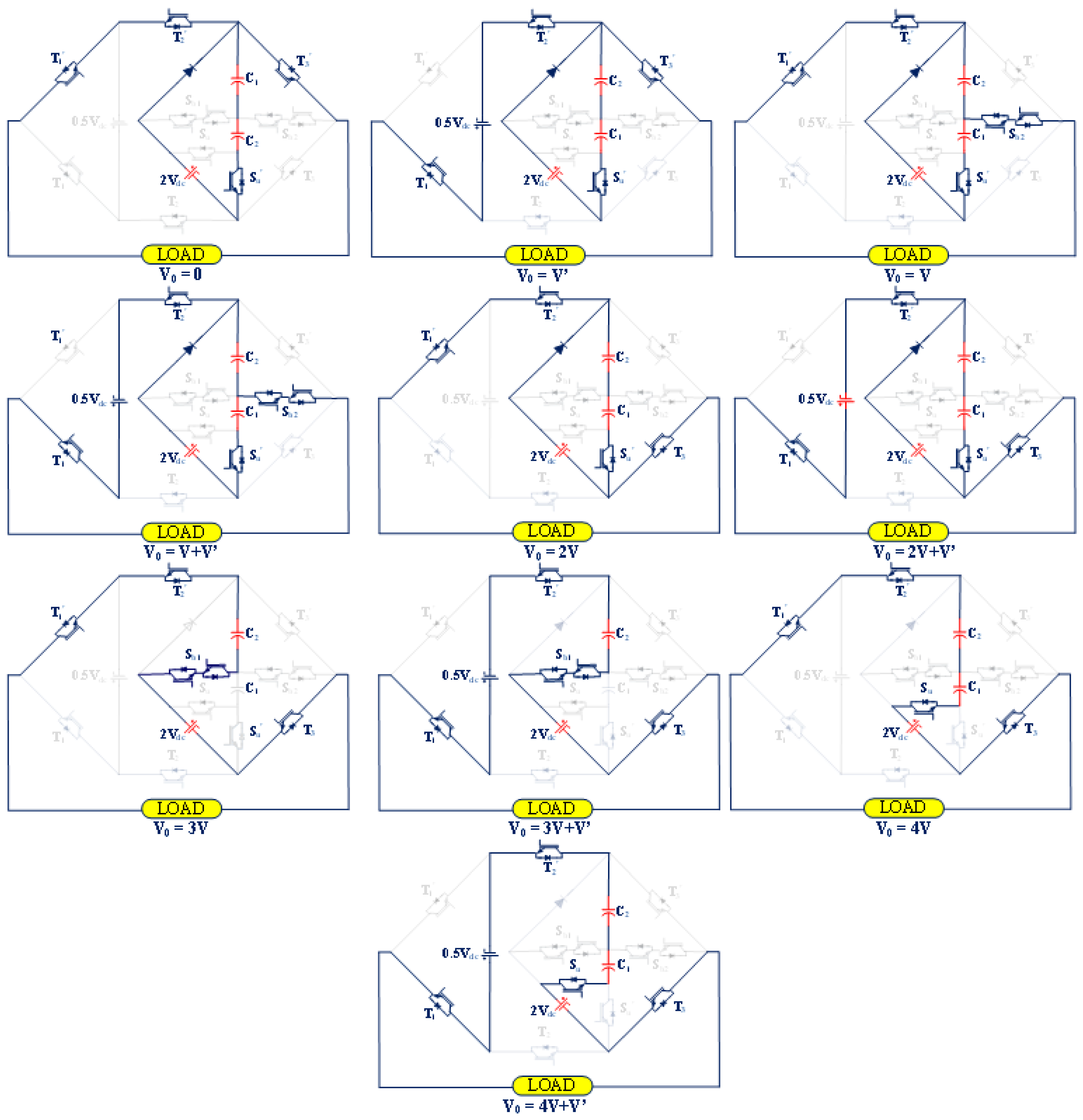 Electronics 11 00067 g002