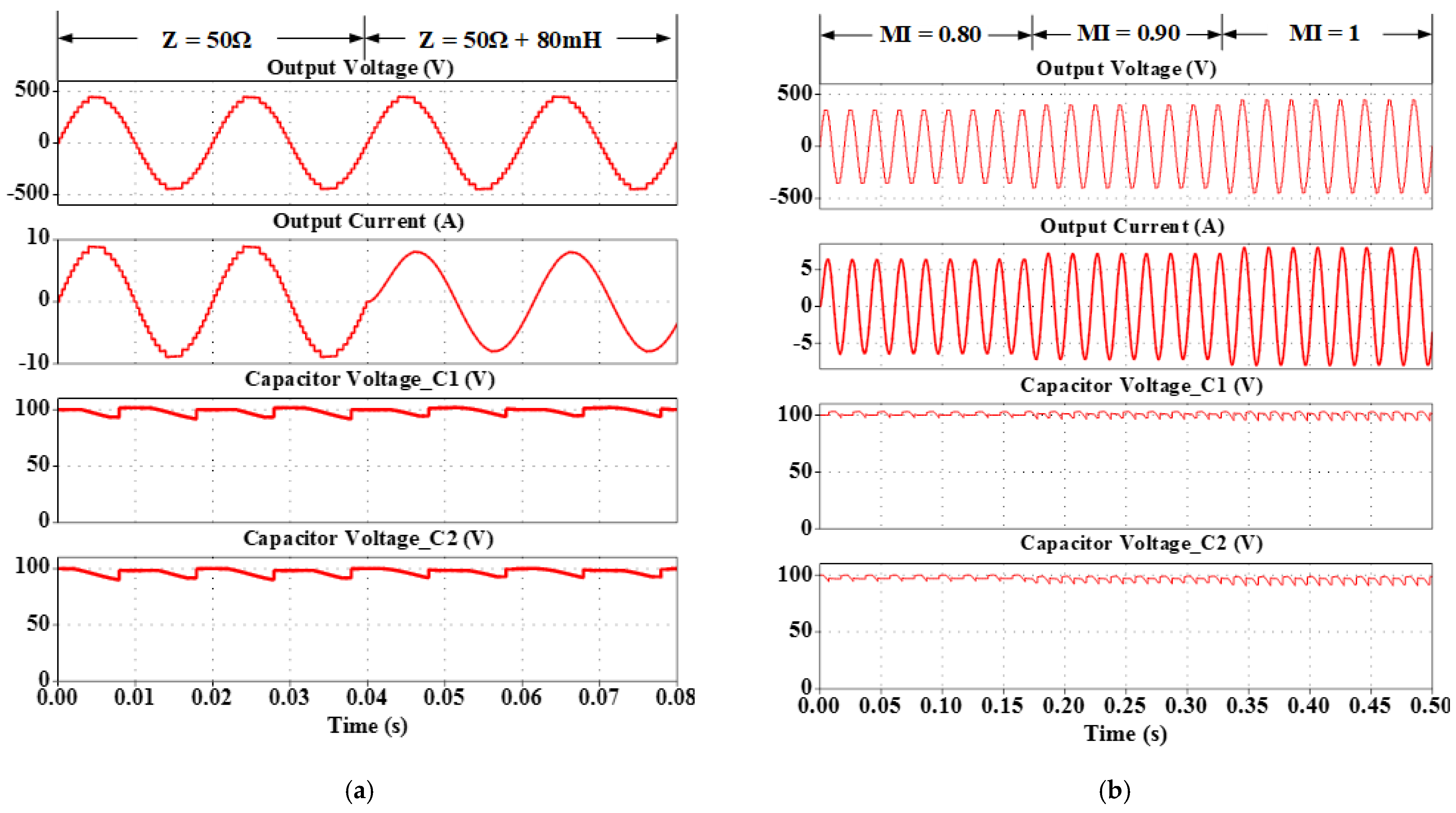 Electronics 11 00067 g006