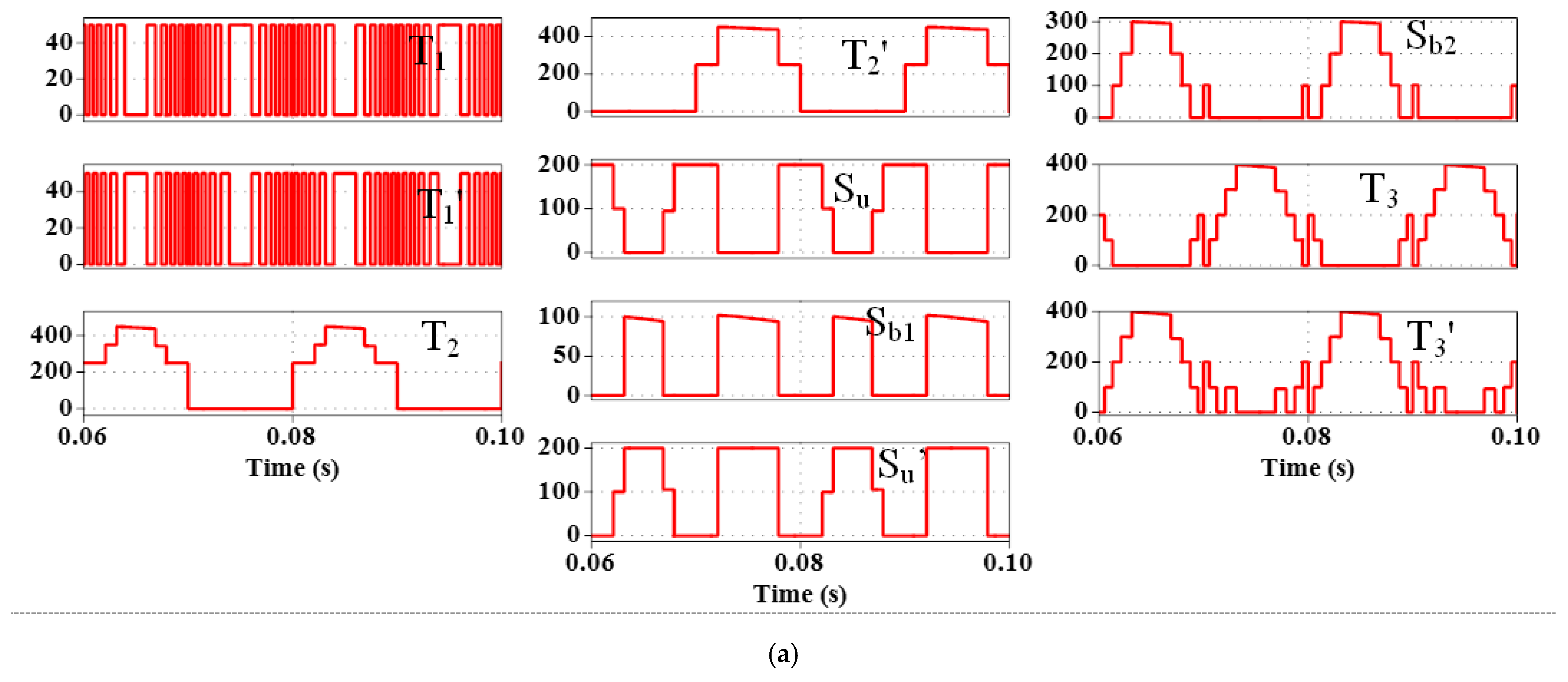 Electronics 11 00067 g007a