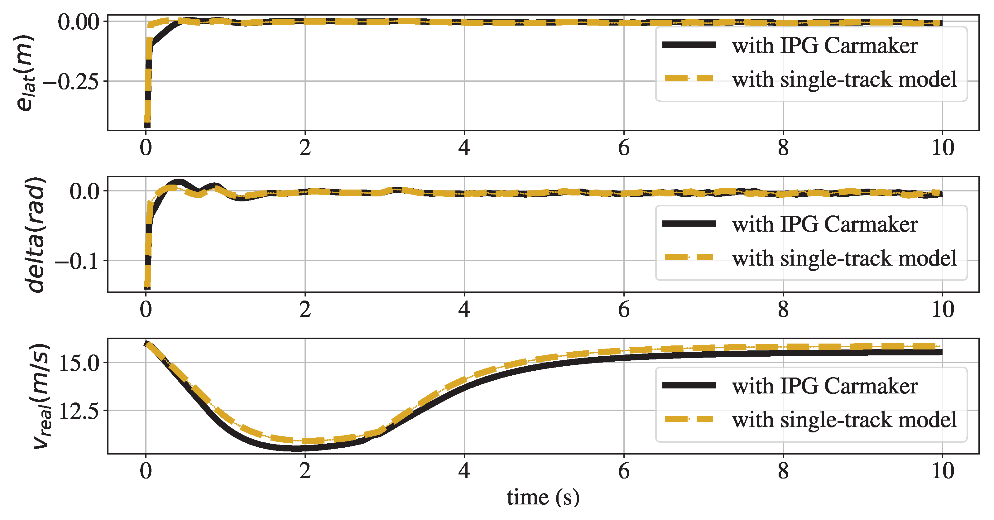 Electronics 11 00072 g013