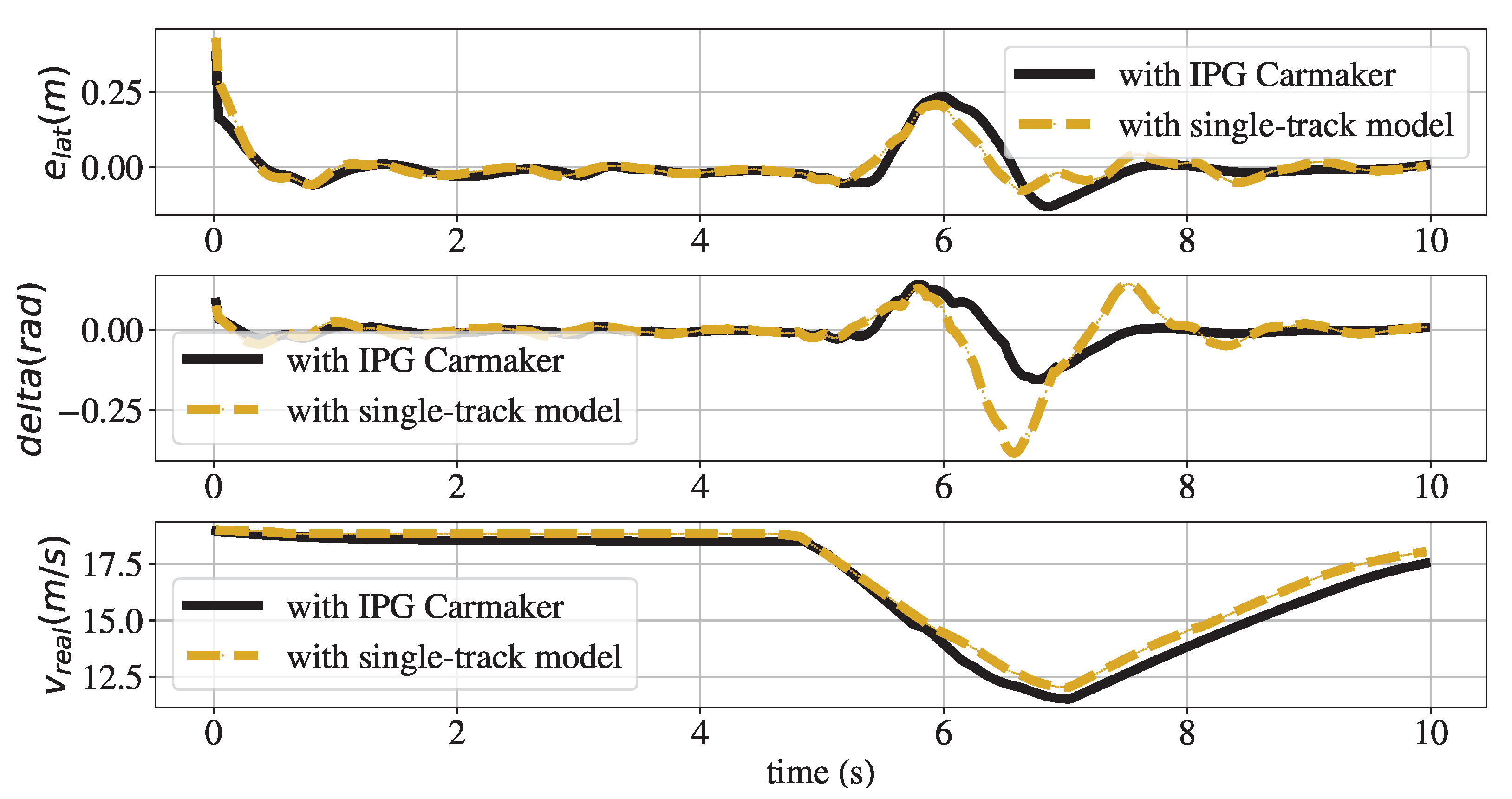 Electronics 11 00072 g015