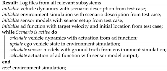 Electronics 11 00072 i001