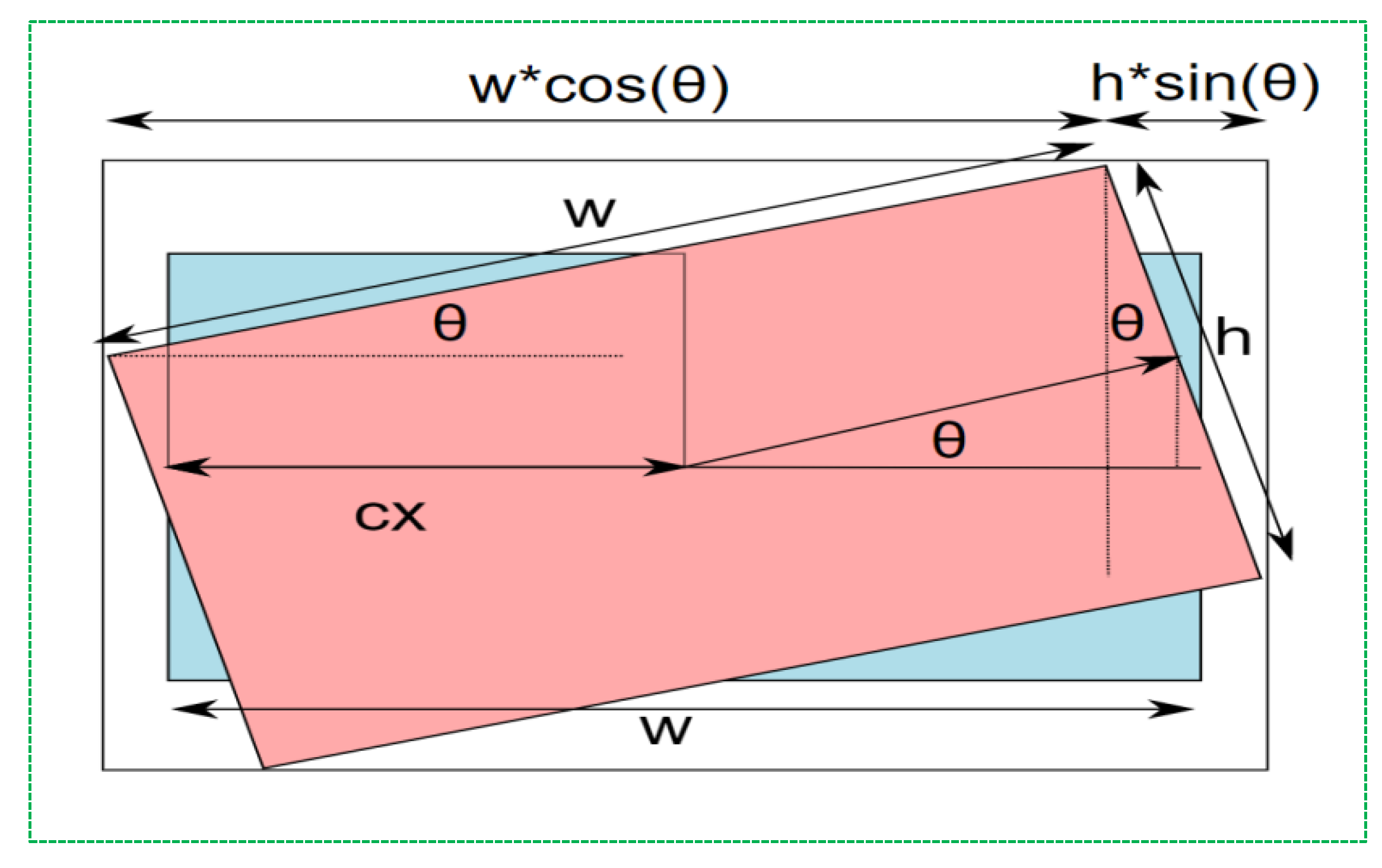 Electronics 11 00073 g001