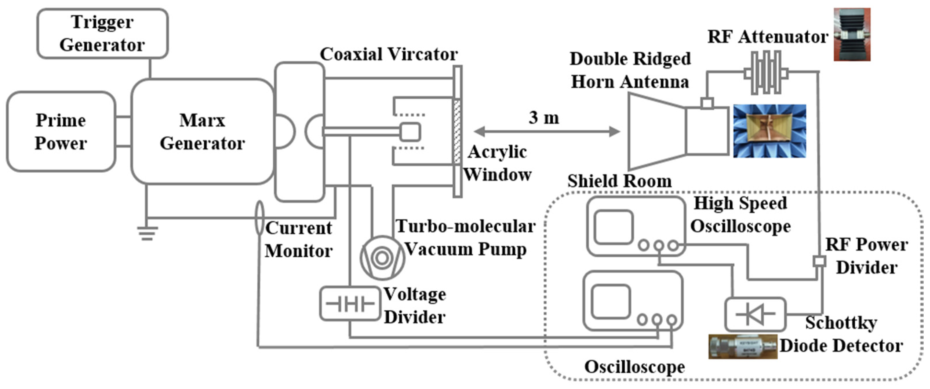Electronics 11 00082 g001