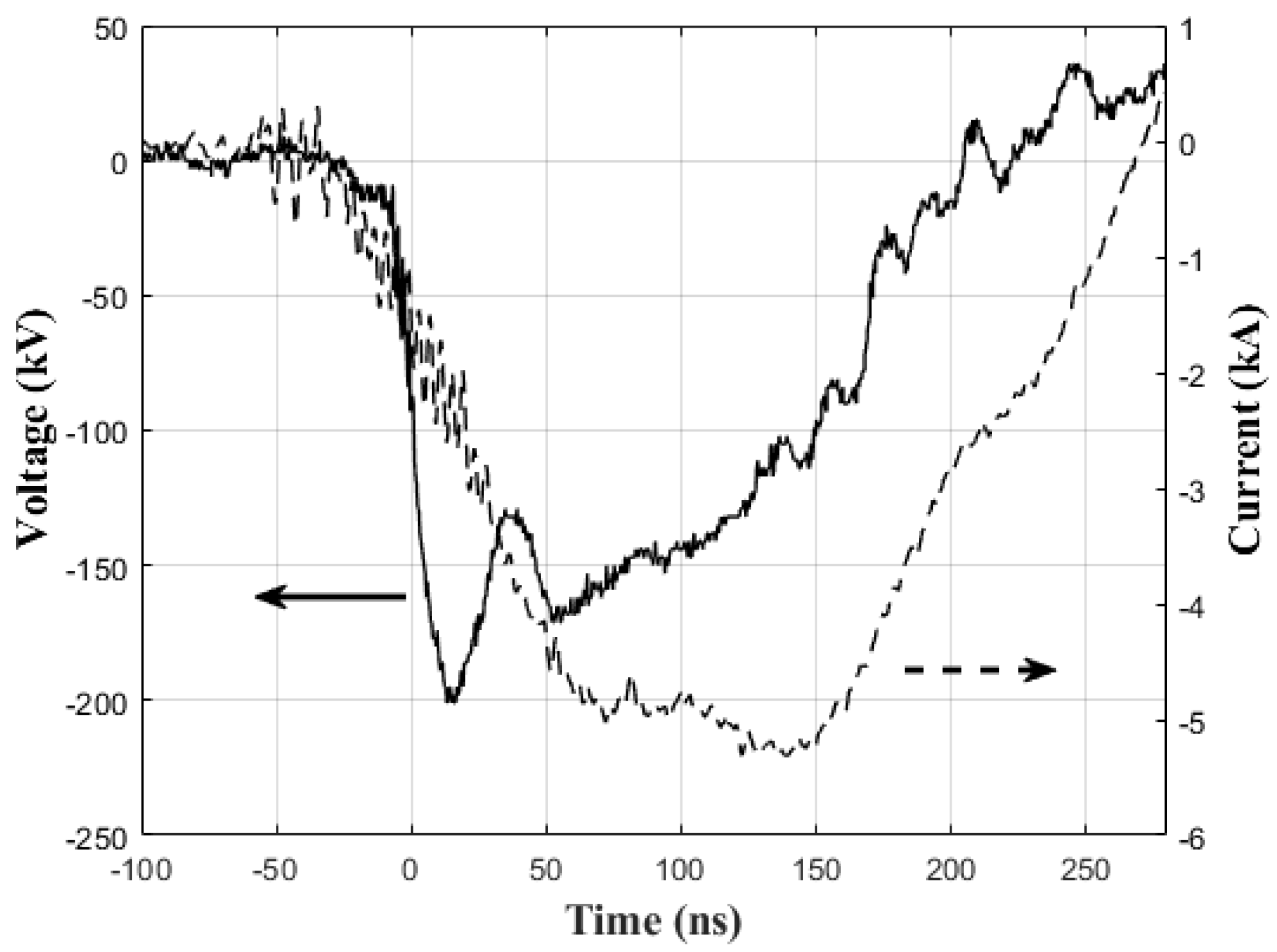 Electronics 11 00082 g003