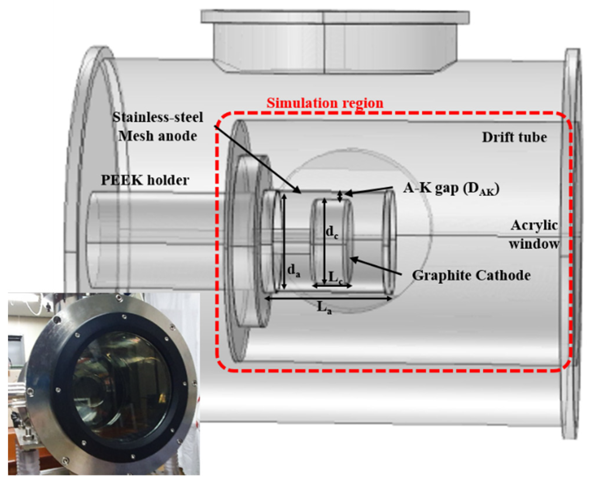 Electronics 11 00082 g004