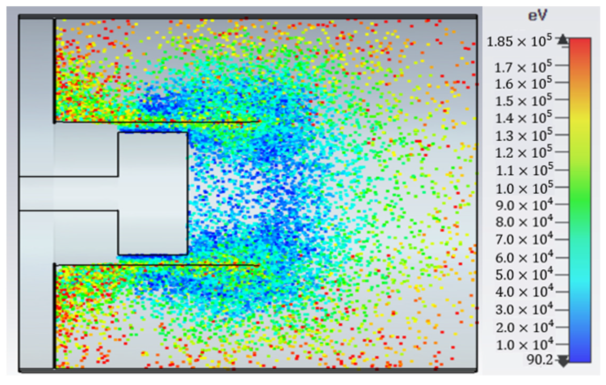 Electronics 11 00082 g006