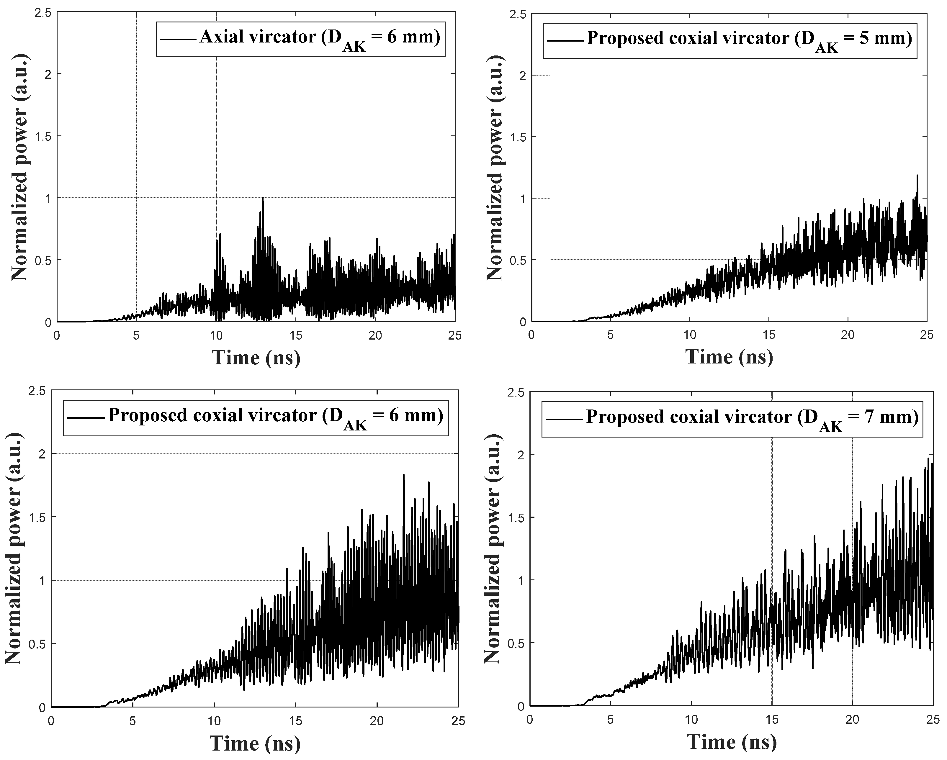 Electronics 11 00082 g007