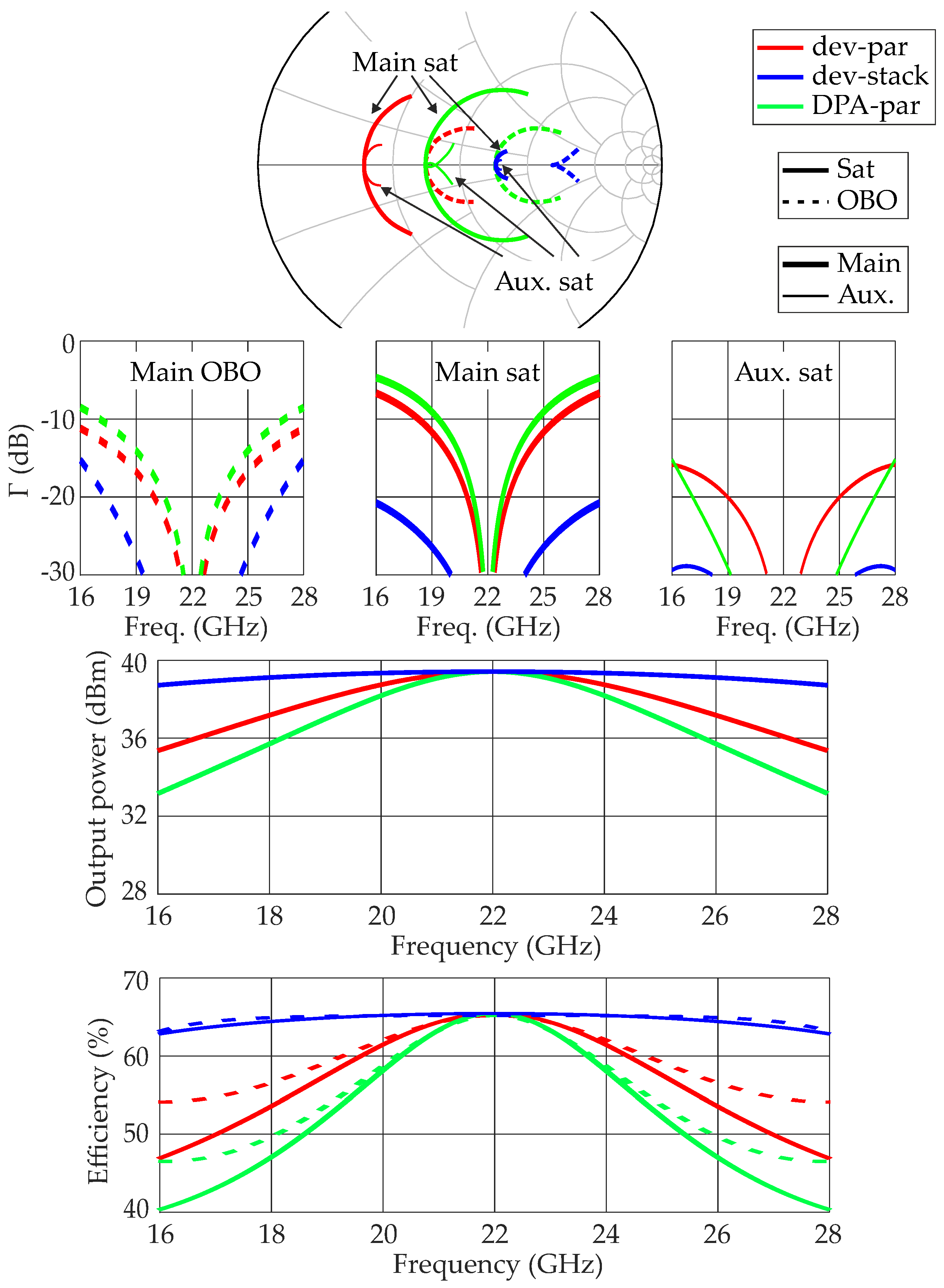Electronics 11 00084 g007
