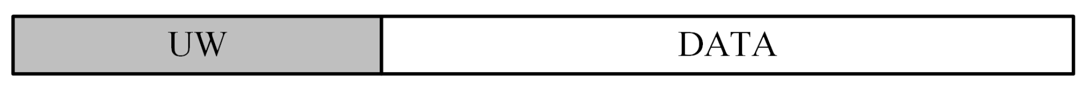 Electronics 11 00089 g001