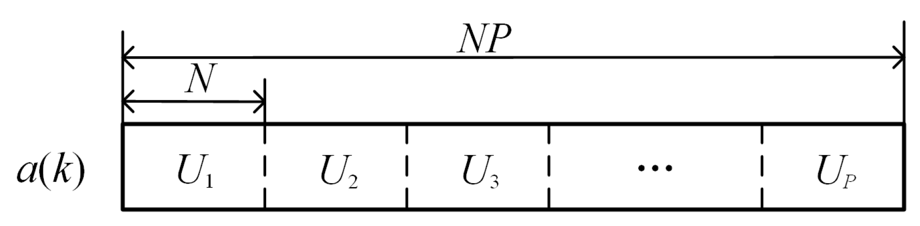 Electronics 11 00089 g003