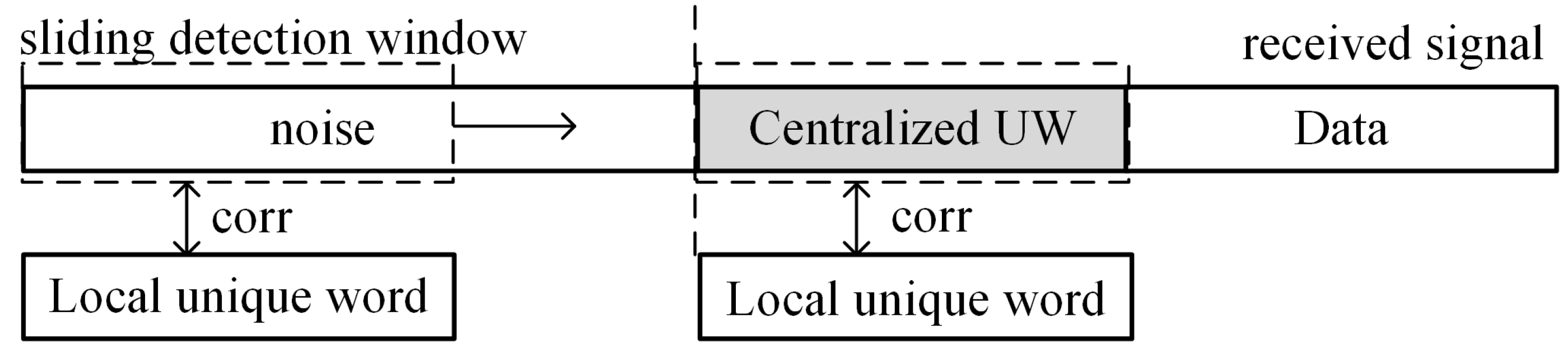 Electronics 11 00089 g004