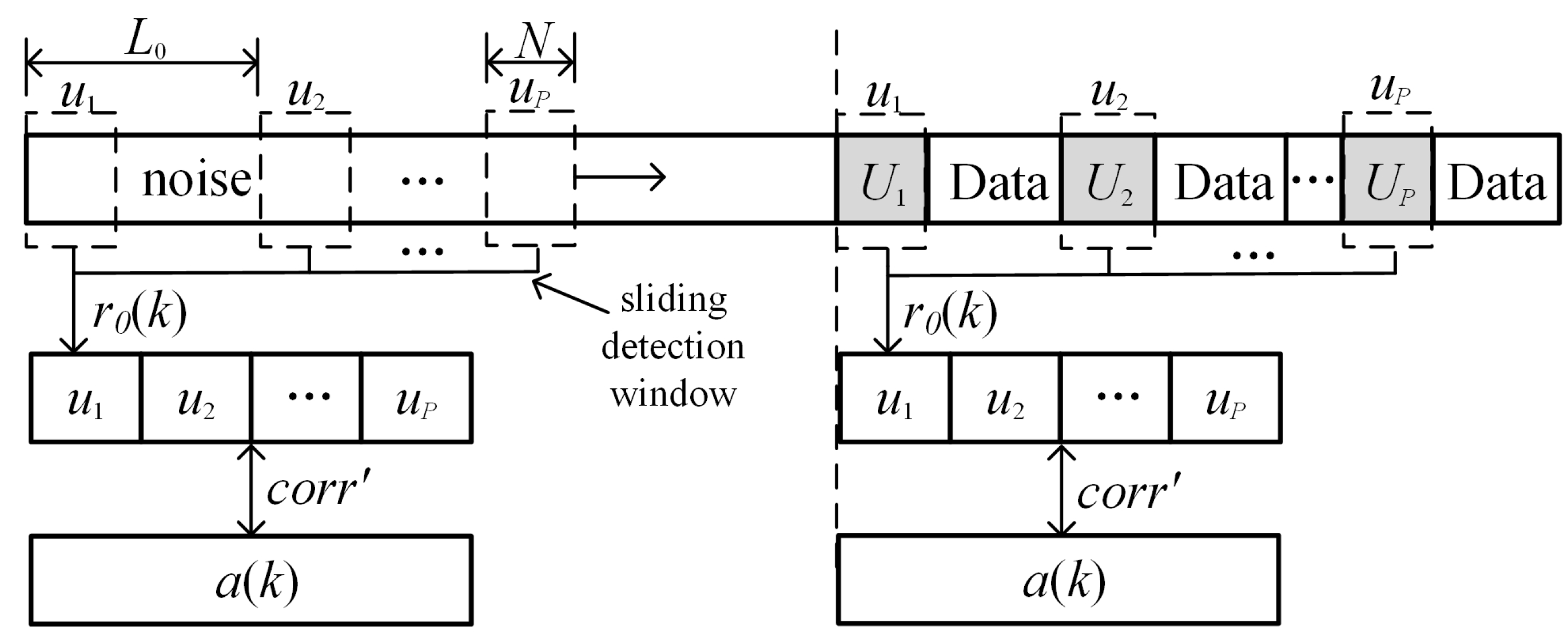 Electronics 11 00089 g005