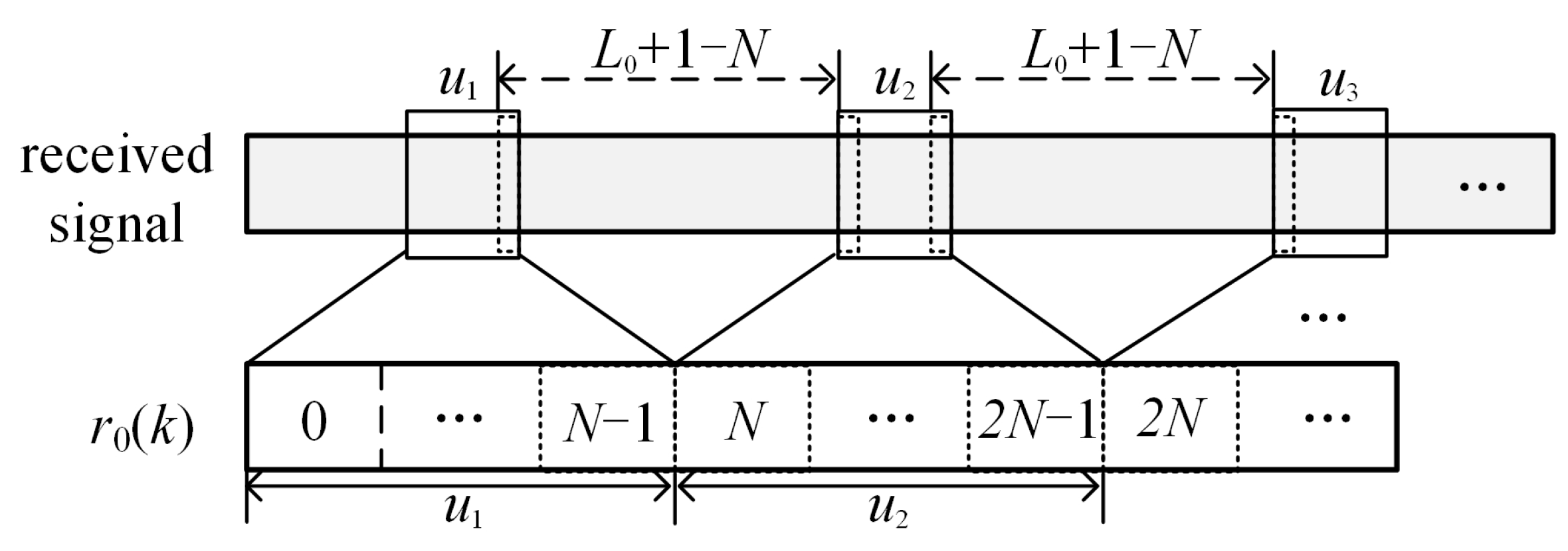 Electronics 11 00089 g006