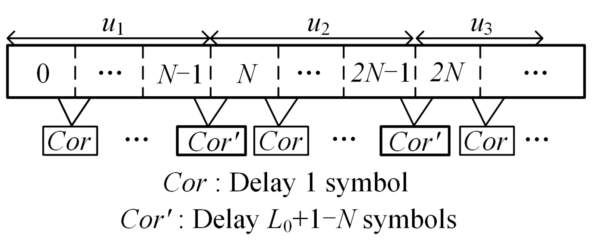 Electronics 11 00089 g007