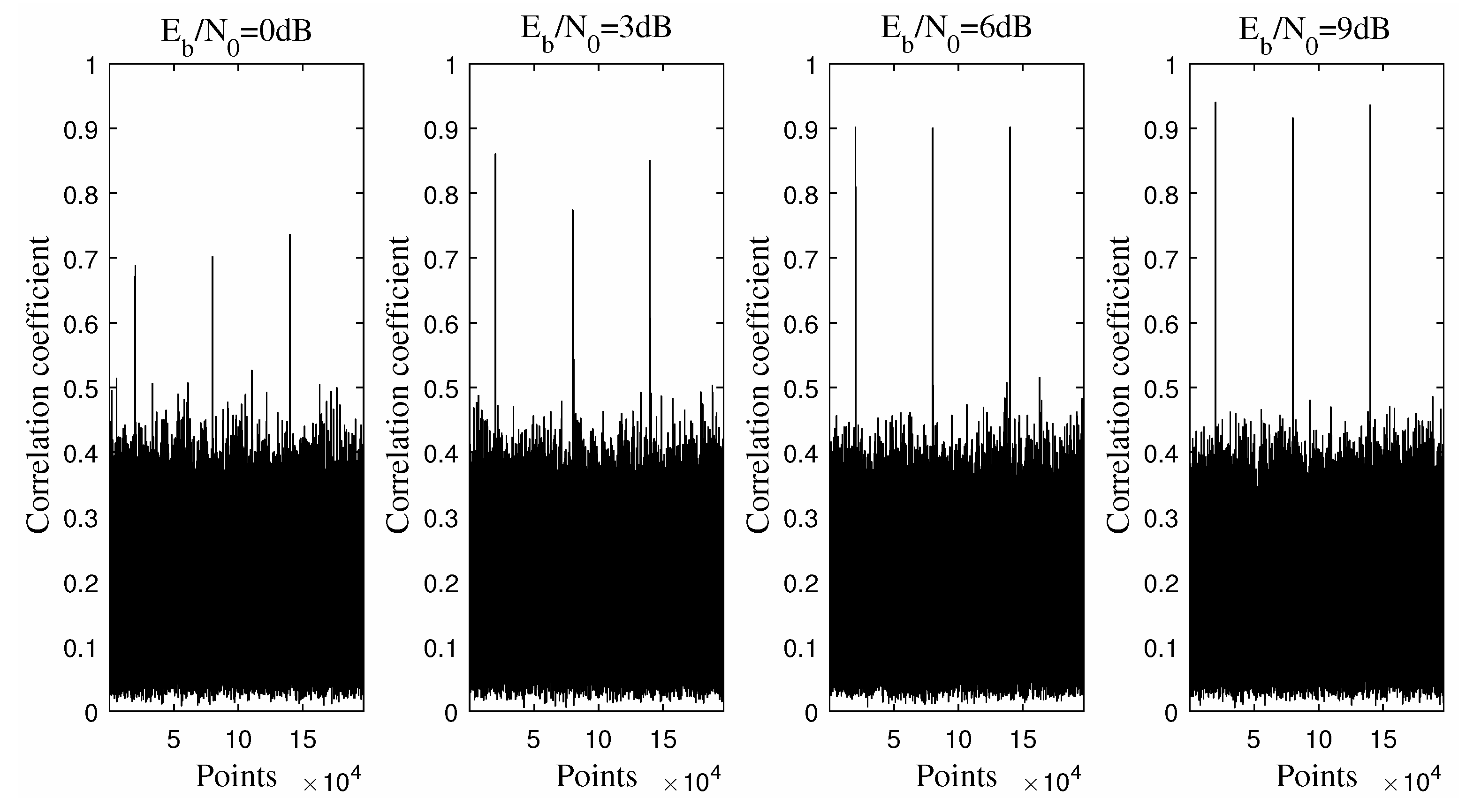 Electronics 11 00089 g009