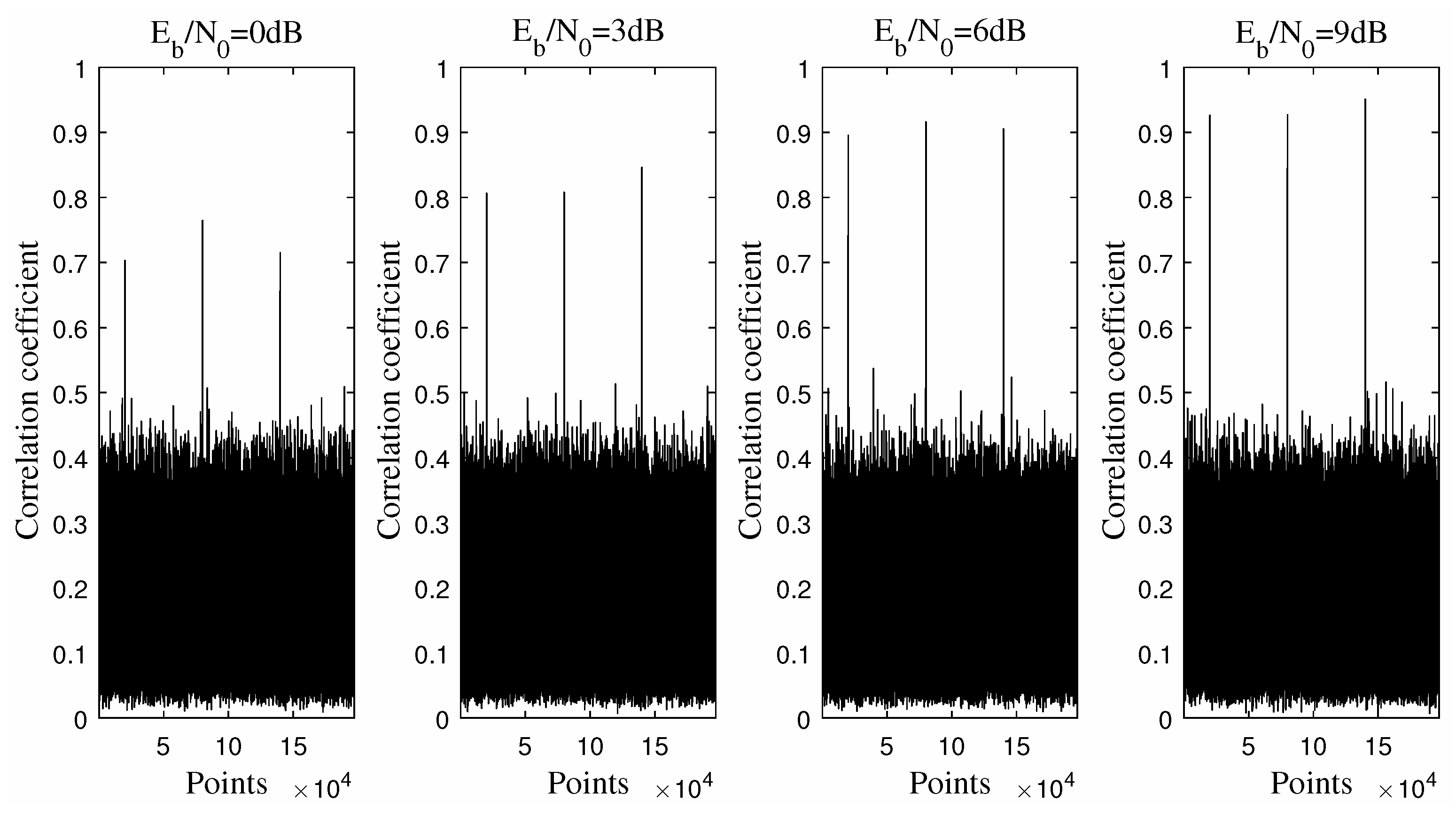 Electronics 11 00089 g010