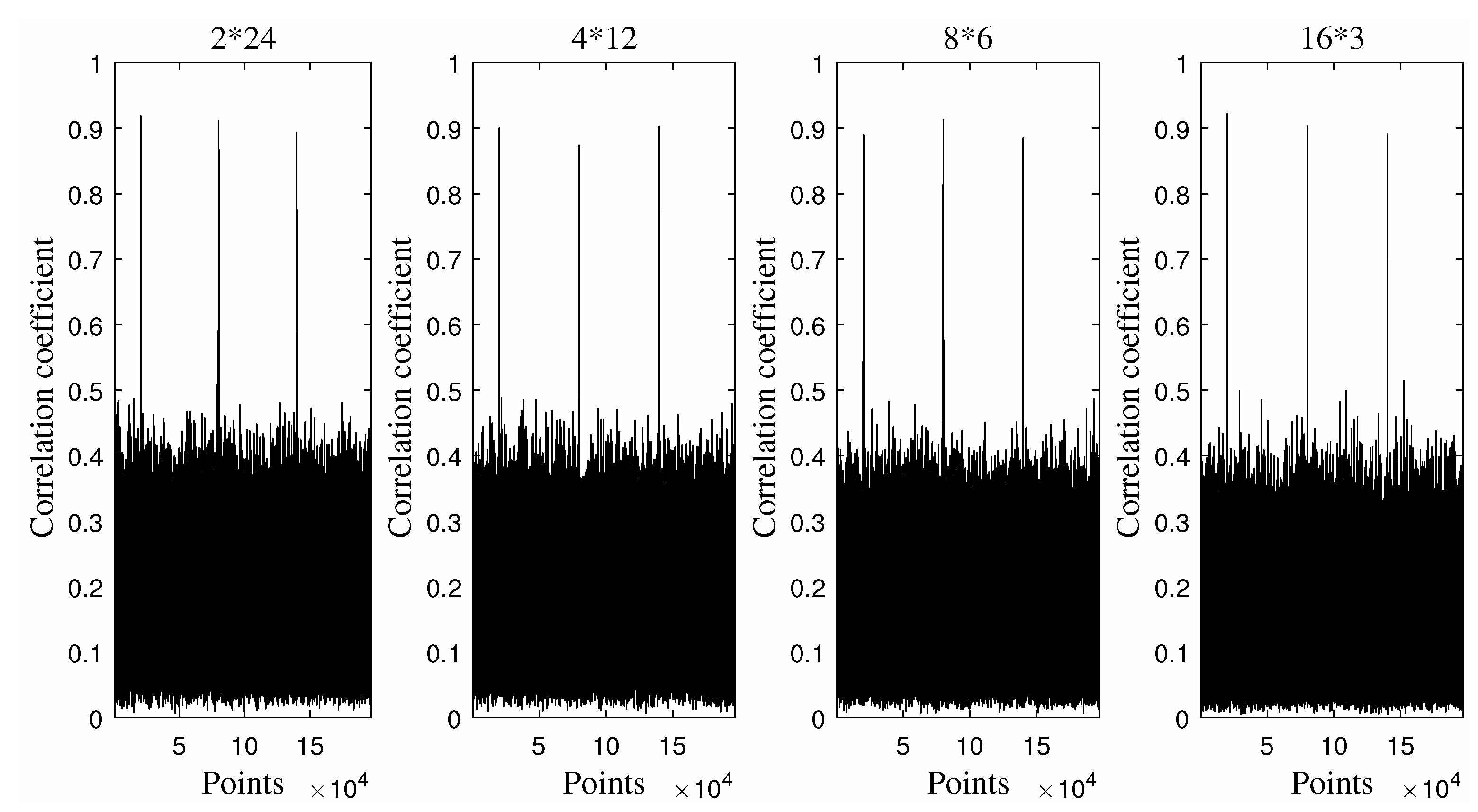 Electronics 11 00089 g011