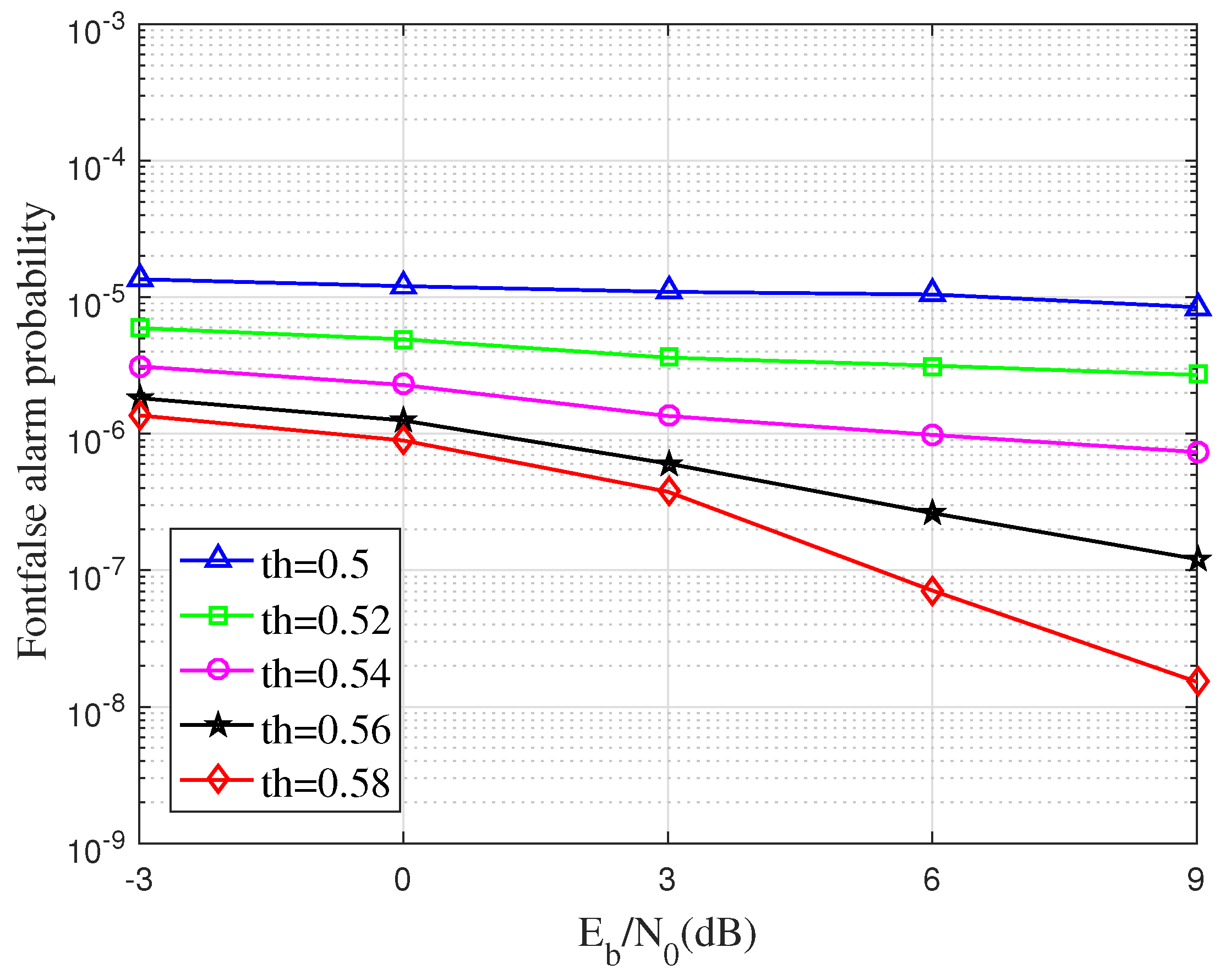 Electronics 11 00089 g012