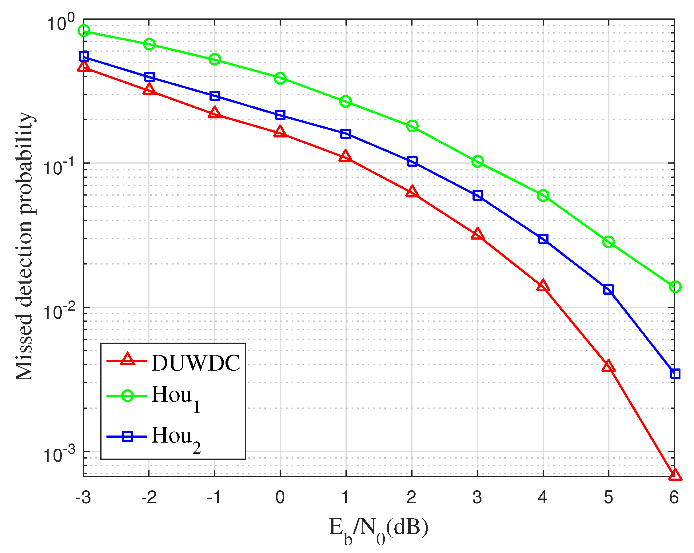 Electronics 11 00089 g014