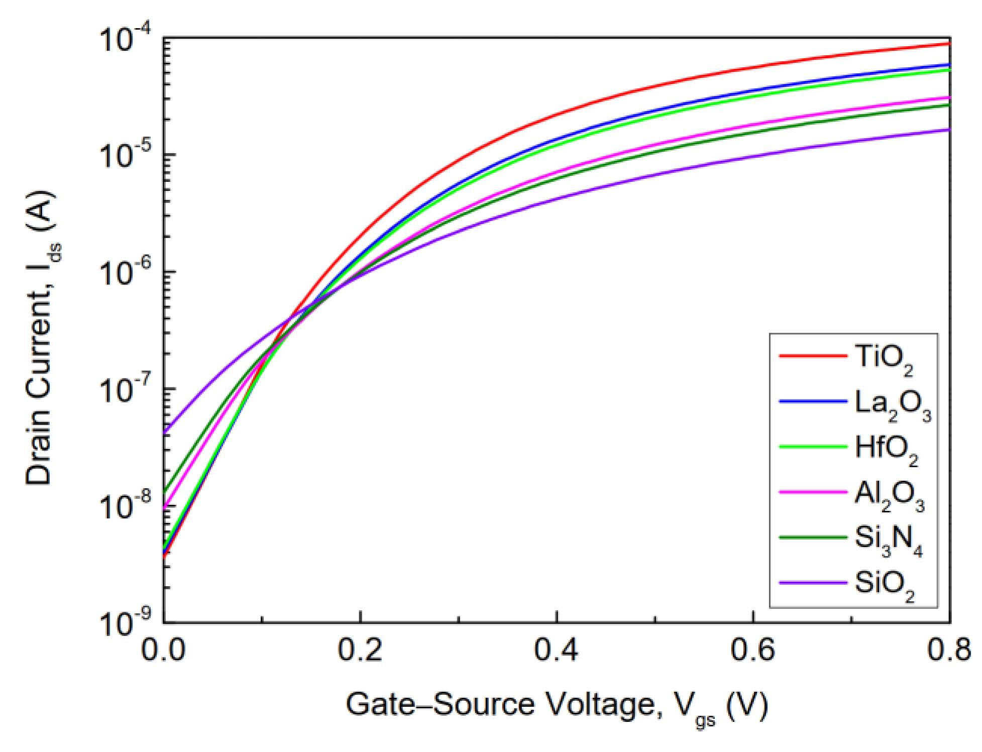 Electronics 11 00091 g014