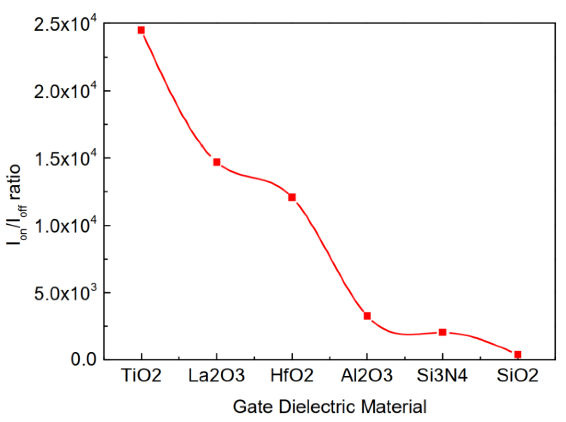 Electronics 11 00091 g015