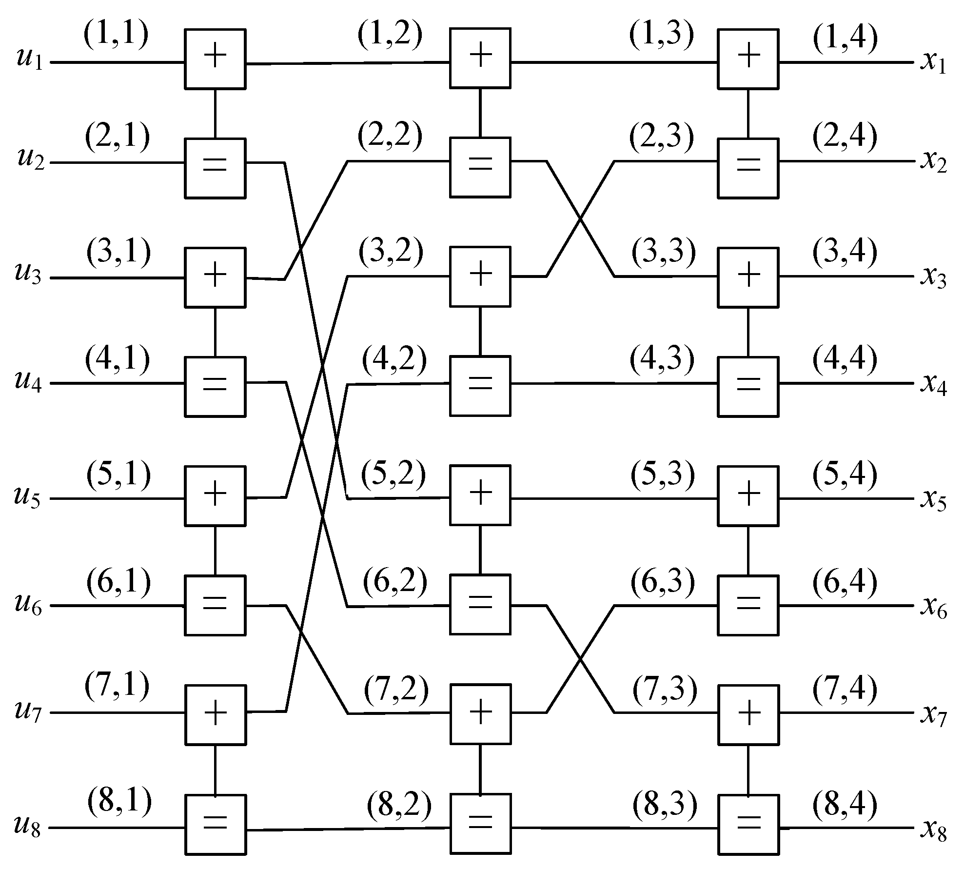 Electronics 11 00093 g001